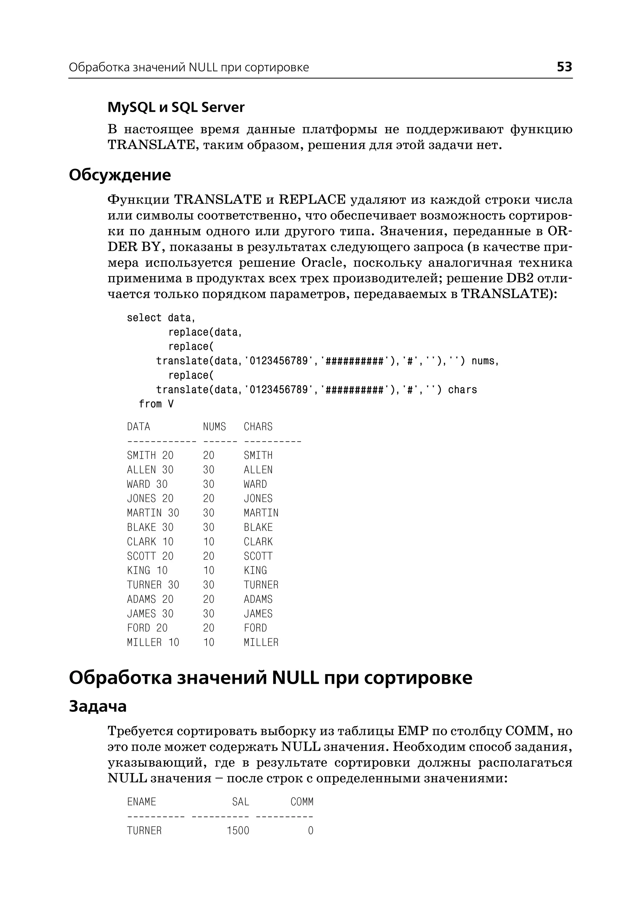 Обработка значений NULL при сортировке                                      53

      MySQL и SQL Server
      В настоящее время данные платформы не поддерживают функцию
      TRANSLATE, таким образом, решения для этой задачи нет.

Обсуждение
      Функции TRANSLATE и REPLACE удаляют из каждой строки числа
      или символы соответственно, что обеспечивает возможность сортиров
      ки по данным одного или другого типа. Значения, переданные в OR
      DER BY, показаны в результатах следующего запроса (в качестве при
      мера используется решение Oracle, поскольку аналогичная техника
      применима в продуктах всех трех производителей; решение DB2 отли
      чается только порядком параметров, передаваемых в TRANSLATE):
         select data,
                replace(data,
                replace(
              translate(data,'0123456789','##########'),'#',''),'') nums,
                replace(
              translate(data,'0123456789','##########'),'#','') chars
           from V
         DATA         NUMS    CHARS

         SMITH 20     20      SMITH
         ALLEN 30     30      ALLEN
         WARD 30      30      WARD
         JONES 20     20      JONES
         MARTIN 30    30      MARTIN
         BLAKE 30     30      BLAKE
         CLARK 10     10      CLARK
         SCOTT 20     20      SCOTT
         KING 10      10      KING
         TURNER 30    30      TURNER
         ADAMS 20     20      ADAMS
         JAMES 30     30      JAMES
         FORD 20      20      FORD
         MILLER 10    10      MILLER


Обработка значений NULL при сортировке
Задача
      Требуется сортировать выборку из таблицы EMP по столбцу COMM, но
      это поле может содержать NULL значения. Необходим способ задания,
      указывающий, где в результате сортировки должны располагаться
      NULL значения – после строк с определенными значениями:
         ENAME               SAL       COMM

         TURNER            1500          0
 
