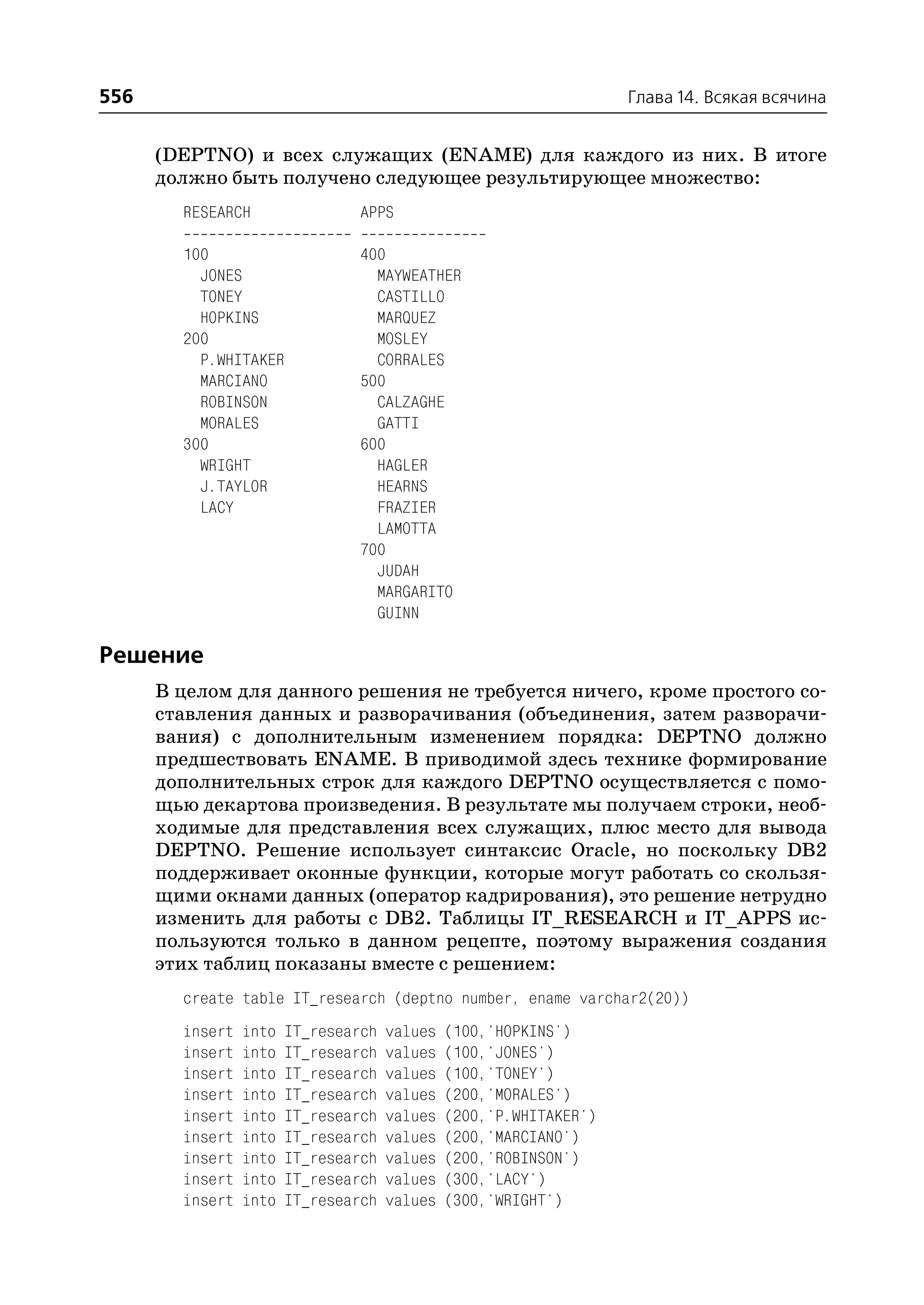 556                                                                 Глава 14. Всякая всячина


      (DEPTNO) и всех служащих (ENAME) для каждого из них. В итоге
      должно быть получено следующее результирующее множество:
        RESEARCH                 APPS

        100                      400
          JONES                    MAYWEATHER
          TONEY                    CASTILLO
          HOPKINS                  MARQUEZ
        200                        MOSLEY
          P.WHITAKER               CORRALES
          MARCIANO               500
          ROBINSON                 CALZAGHE
          MORALES                  GATTI
        300                      600
          WRIGHT                   HAGLER
          J.TAYLOR                 HEARNS
          LACY                     FRAZIER
                                   LAMOTTA
                                 700
                                   JUDAH
                                   MARGARITO
                                   GUINN

Решение
      В целом для данного решения не требуется ничего, кроме простого со
      ставления данных и разворачивания (объединения, затем разворачи
      вания) с дополнительным изменением порядка: DEPTNO должно
      предшествовать ENAME. В приводимой здесь технике формирование
      дополнительных строк для каждого DEPTNO осуществляется с помо
      щью декартова произведения. В результате мы получаем строки, необ
      ходимые для представления всех служащих, плюс место для вывода
      DEPTNO. Решение использует синтаксис Oracle, но поскольку DB2
      поддерживает оконные функции, которые могут работать со скользя
      щими окнами данных (оператор кадрирования), это решение нетрудно
      изменить для работы с DB2. Таблицы IT_RESEARCH и IT_APPS ис
      пользуются только в данном рецепте, поэтому выражения создания
      этих таблиц показаны вместе с решением:
        create table IT_research (deptno number, ename varchar2(20))
        insert   into   IT_research   values   (100,'HOPKINS')
        insert   into   IT_research   values   (100,'JONES')
        insert   into   IT_research   values   (100,'TONEY')
        insert   into   IT_research   values   (200,'MORALES')
        insert   into   IT_research   values   (200,'P.WHITAKER')
        insert   into   IT_research   values   (200,'MARCIANO')
        insert   into   IT_research   values   (200,'ROBINSON')
        insert   into   IT_research   values   (300,'LACY')
        insert   into   IT_research   values   (300,'WRIGHT')
 