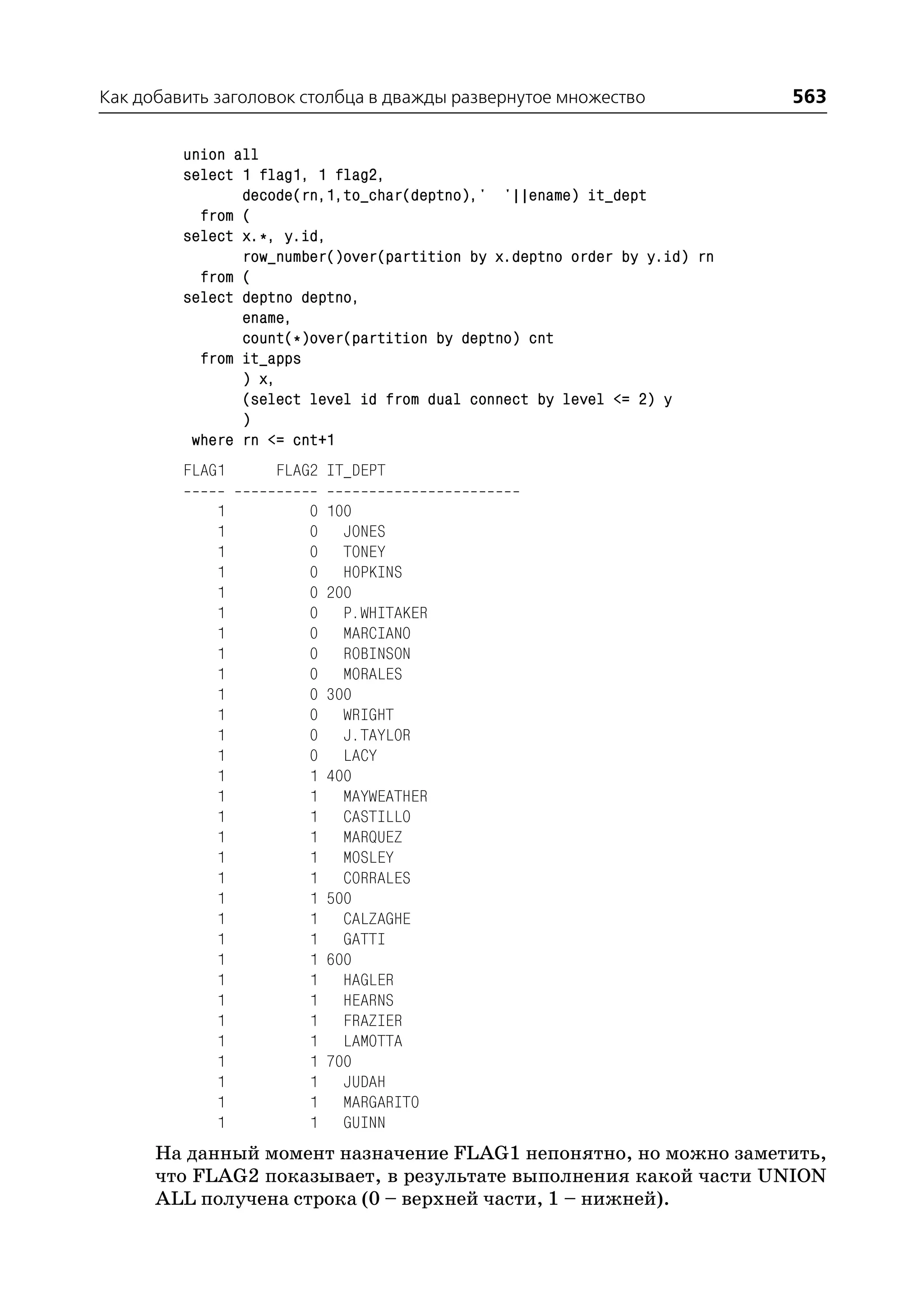 Как добавить заголовок столбца в дважды развернутое множество              563

         union all
         select 1 flag1, 1 flag2,
                decode(rn,1,to_char(deptno),' '||ename) it_dept
           from (
         select x.*, y.id,
                row_number()over(partition by x.deptno order by y.id) rn
           from (
         select deptno deptno,
                ename,
                count(*)over(partition by deptno) cnt
           from it_apps
                ) x,
                (select level id from dual connect by level <= 2) y
                )
          where rn <= cnt+1
         FLAG1      FLAG2 IT_DEPT

             1          0   100
             1          0     JONES
             1          0     TONEY
             1          0     HOPKINS
             1          0   200
             1          0     P.WHITAKER
             1          0     MARCIANO
             1          0     ROBINSON
             1          0     MORALES
             1          0   300
             1          0     WRIGHT
             1          0     J.TAYLOR
             1          0     LACY
             1          1   400
             1          1     MAYWEATHER
             1          1     CASTILLO
             1          1     MARQUEZ
             1          1     MOSLEY
             1          1     CORRALES
             1          1   500
             1          1     CALZAGHE
             1          1     GATTI
             1          1   600
             1          1     HAGLER
             1          1     HEARNS
             1          1     FRAZIER
             1          1     LAMOTTA
             1          1   700
             1          1     JUDAH
             1          1     MARGARITO
             1          1     GUINN
      На данный момент назначение FLAG1 непонятно, но можно заметить,
      что FLAG2 показывает, в результате выполнения какой части UNION
      ALL получена строка (0 – верхней части, 1 – нижней).
 