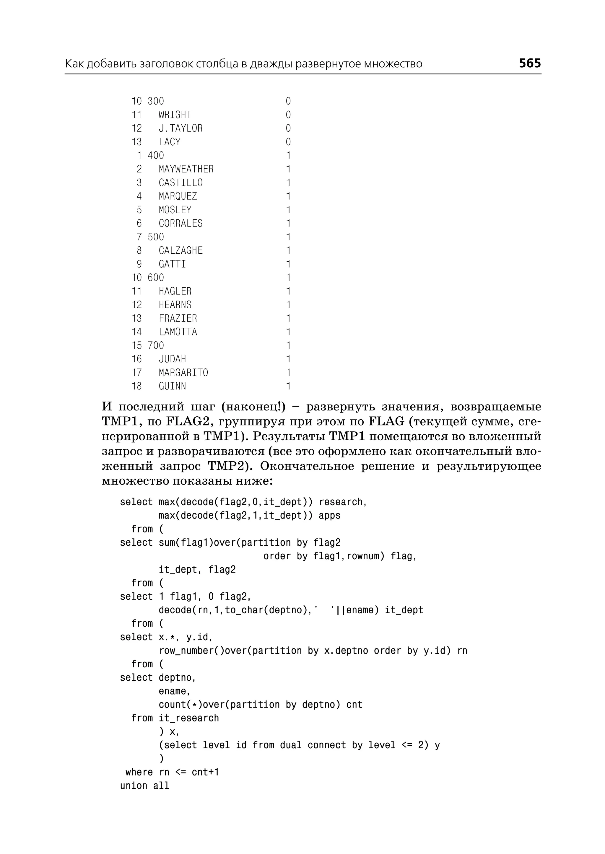 Как добавить заголовок столбца в дважды развернутое множество              565

           10   300                    0
           11     WRIGHT               0
           12     J.TAYLOR             0
           13     LACY                 0
            1   400                    1
            2     MAYWEATHER           1
            3     CASTILLO             1
            4     MARQUEZ              1
            5     MOSLEY               1
            6     CORRALES             1
            7   500                    1
            8     CALZAGHE             1
            9     GATTI                1
           10   600                    1
           11     HAGLER               1
           12     HEARNS               1
           13     FRAZIER              1
           14     LAMOTTA              1
           15   700                    1
           16     JUDAH                1
           17     MARGARITO            1
           18     GUINN                1
      И последний шаг (наконец!) – развернуть значения, возвращаемые
      TMP1, по FLAG2, группируя при этом по FLAG (текущей сумме, сге
      нерированной в TMP1). Результаты TMP1 помещаются во вложенный
      запрос и разворачиваются (все это оформлено как окончательный вло
      женный запрос TMP2). Окончательное решение и результирующее
      множество показаны ниже:
         select max(decode(flag2,0,it_dept)) research,
                max(decode(flag2,1,it_dept)) apps
           from (
         select sum(flag1)over(partition by flag2
                                   order by flag1,rownum) flag,
                it_dept, flag2
           from (
         select 1 flag1, 0 flag2,
                decode(rn,1,to_char(deptno),' '||ename) it_dept
           from (
         select x.*, y.id,
                row_number()over(partition by x.deptno order by y.id) rn
           from (
         select deptno,
                ename,
                count(*)over(partition by deptno) cnt
           from it_research
                ) x,
                (select level id from dual connect by level <= 2) y
                )
          where rn <= cnt+1
         union all
 
