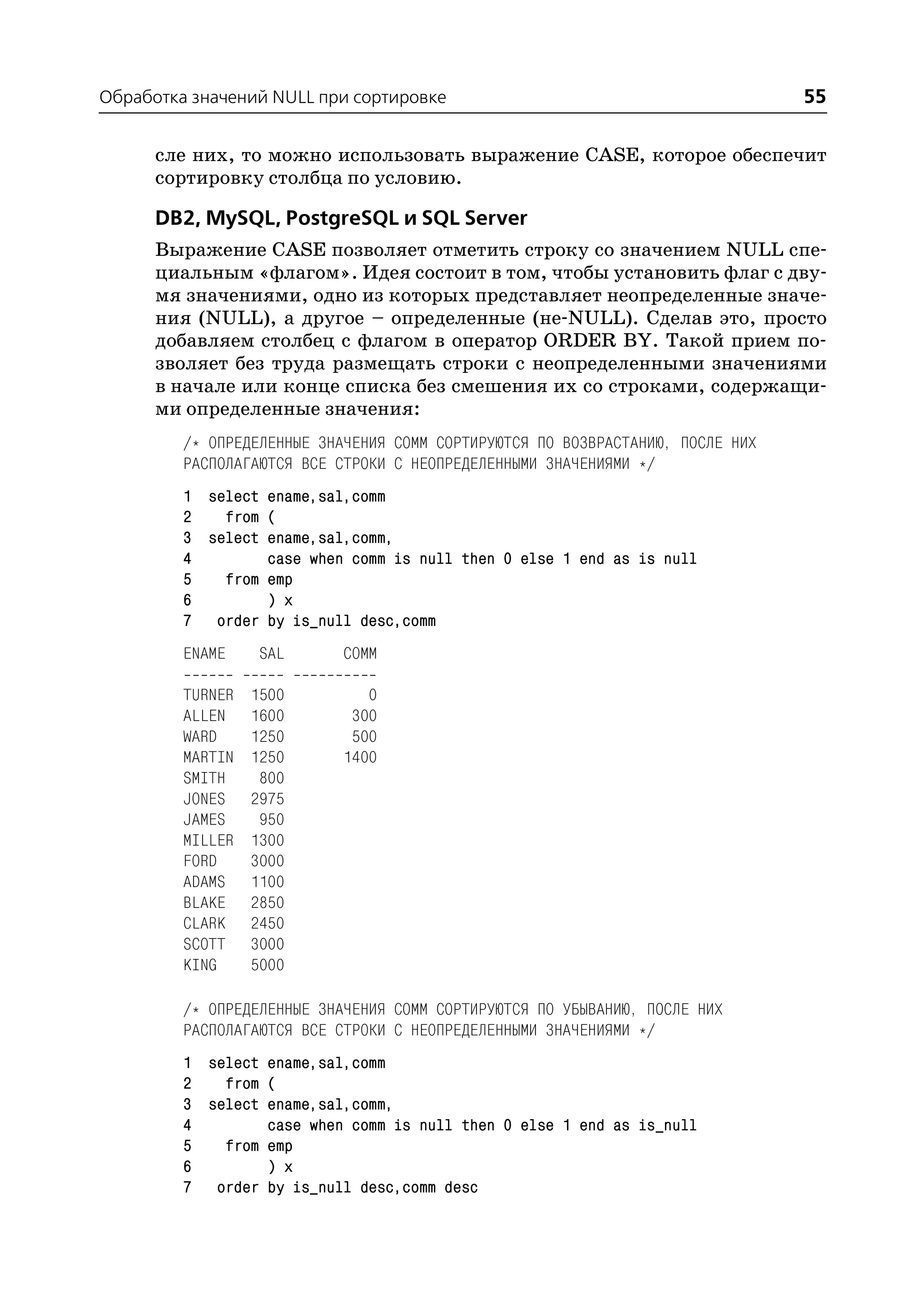 Обработка значений NULL при сортировке                                          55

      сле них, то можно использовать выражение CASE, которое обеспечит
      сортировку столбца по условию.

      DB2, MySQL, PostgreSQL и SQL Server
      Выражение CASE позволяет отметить строку со значением NULL спе
      циальным «флагом». Идея состоит в том, чтобы установить флаг с дву
      мя значениями, одно из которых представляет неопределенные значе
      ния (NULL), а другое – определенные (не NULL). Сделав это, просто
      добавляем столбец с флагом в оператор ORDER BY. Такой прием по
      зволяет без труда размещать строки с неопределенными значениями
      в начале или конце списка без смешения их со строками, содержащи
      ми определенные значения:
         /* ОПРЕДЕЛЕННЫЕ ЗНАЧЕНИЯ COMM СОРТИРУЮТСЯ ПО ВОЗВРАСТАНИЮ, ПОСЛЕ НИХ
         РАСПОЛАГАЮТСЯ ВСЕ СТРОКИ С НЕОПРЕДЕЛЕННЫМИ ЗНАЧЕНИЯМИ */
         1 select ename,sal,comm
         2   from (
         3 select ename,sal,comm,
         4        case when comm is null then 0 else 1 end as is null
         5   from emp
         6        ) x
         7 order by is_null desc,comm
         ENAME     SAL     COMM

         TURNER   1500        0
         ALLEN    1600      300
         WARD     1250      500
         MARTIN   1250     1400
         SMITH     800
         JONES    2975
         JAMES     950
         MILLER   1300
         FORD     3000
         ADAMS    1100
         BLAKE    2850
         CLARK    2450
         SCOTT    3000
         KING     5000

         /* ОПРЕДЕЛЕННЫЕ ЗНАЧЕНИЯ COMM СОРТИРУЮТСЯ ПО УБЫВАНИЮ, ПОСЛЕ НИХ
         РАСПОЛАГАЮТСЯ ВСЕ СТРОКИ С НЕОПРЕДЕЛЕННЫМИ ЗНАЧЕНИЯМИ */
         1 select ename,sal,comm
         2   from (
         3 select ename,sal,comm,
         4        case when comm is null then 0 else 1 end as is_null
         5   from emp
         6        ) x
         7 order by is_null desc,comm desc
 
