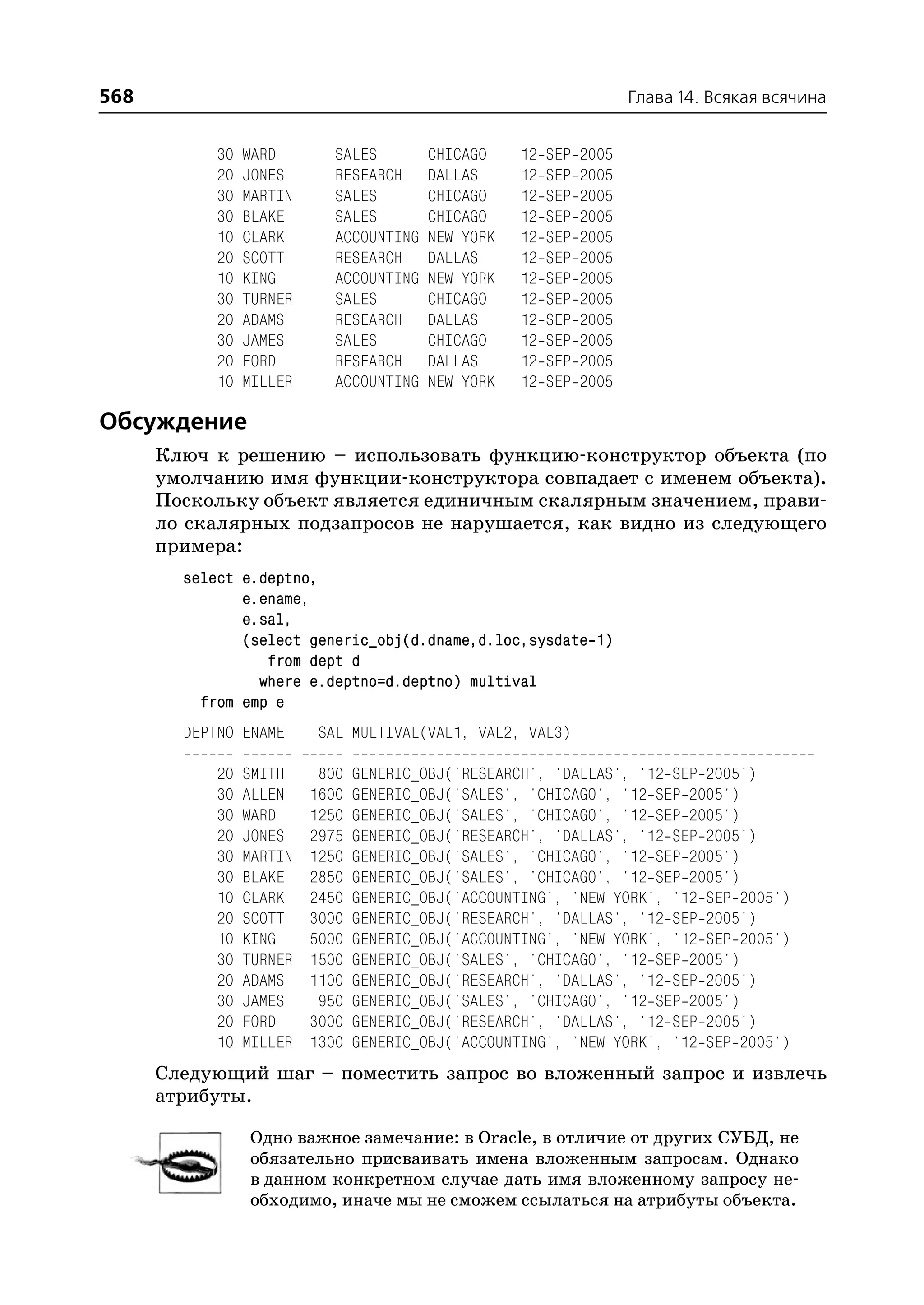 568                                                                    Глава 14. Всякая всячина


            30   WARD        SALES        CHICAGO    12   SEP   2005
            20   JONES       RESEARCH     DALLAS     12   SEP   2005
            30   MARTIN      SALES        CHICAGO    12   SEP   2005
            30   BLAKE       SALES        CHICAGO    12   SEP   2005
            10   CLARK       ACCOUNTING   NEW YORK   12   SEP   2005
            20   SCOTT       RESEARCH     DALLAS     12   SEP   2005
            10   KING        ACCOUNTING   NEW YORK   12   SEP   2005
            30   TURNER      SALES        CHICAGO    12   SEP   2005
            20   ADAMS       RESEARCH     DALLAS     12   SEP   2005
            30   JAMES       SALES        CHICAGO    12   SEP   2005
            20   FORD        RESEARCH     DALLAS     12   SEP   2005
            10   MILLER      ACCOUNTING   NEW YORK   12   SEP   2005

Обсуждение
      Ключ к решению – использовать функцию конструктор объекта (по
      умолчанию имя функции конструктора совпадает с именем объекта).
      Поскольку объект является единичным скалярным значением, прави
      ло скалярных подзапросов не нарушается, как видно из следующего
      примера:
        select e.deptno,
               e.ename,
               e.sal,
               (select generic_obj(d.dname,d.loc,sysdate 1)
                  from dept d
                 where e.deptno=d.deptno) multival
          from emp e
        DEPTNO ENAME       SAL MULTIVAL(VAL1, VAL2, VAL3)

            20   SMITH     800   GENERIC_OBJ('RESEARCH', 'DALLAS', '12 SEP 2005')
            30   ALLEN    1600   GENERIC_OBJ('SALES', 'CHICAGO', '12 SEP 2005')
            30   WARD     1250   GENERIC_OBJ('SALES', 'CHICAGO', '12 SEP 2005')
            20   JONES    2975   GENERIC_OBJ('RESEARCH', 'DALLAS', '12 SEP 2005')
            30   MARTIN   1250   GENERIC_OBJ('SALES', 'CHICAGO', '12 SEP 2005')
            30   BLAKE    2850   GENERIC_OBJ('SALES', 'CHICAGO', '12 SEP 2005')
            10   CLARK    2450   GENERIC_OBJ('ACCOUNTING', 'NEW YORK', '12 SEP 2005')
            20   SCOTT    3000   GENERIC_OBJ('RESEARCH', 'DALLAS', '12 SEP 2005')
            10   KING     5000   GENERIC_OBJ('ACCOUNTING', 'NEW YORK', '12 SEP 2005')
            30   TURNER   1500   GENERIC_OBJ('SALES', 'CHICAGO', '12 SEP 2005')
            20   ADAMS    1100   GENERIC_OBJ('RESEARCH', 'DALLAS', '12 SEP 2005')
            30   JAMES     950   GENERIC_OBJ('SALES', 'CHICAGO', '12 SEP 2005')
            20   FORD     3000   GENERIC_OBJ('RESEARCH', 'DALLAS', '12 SEP 2005')
            10   MILLER   1300   GENERIC_OBJ('ACCOUNTING', 'NEW YORK', '12 SEP 2005')
      Следующий шаг – поместить запрос во вложенный запрос и извлечь
      атрибуты.

                 Одно важное замечание: в Oracle, в отличие от других СУБД, не
                 обязательно присваивать имена вложенным запросам. Однако
                 в данном конкретном случае дать имя вложенному запросу не
                 обходимо, иначе мы не сможем ссылаться на атрибуты объекта.
 