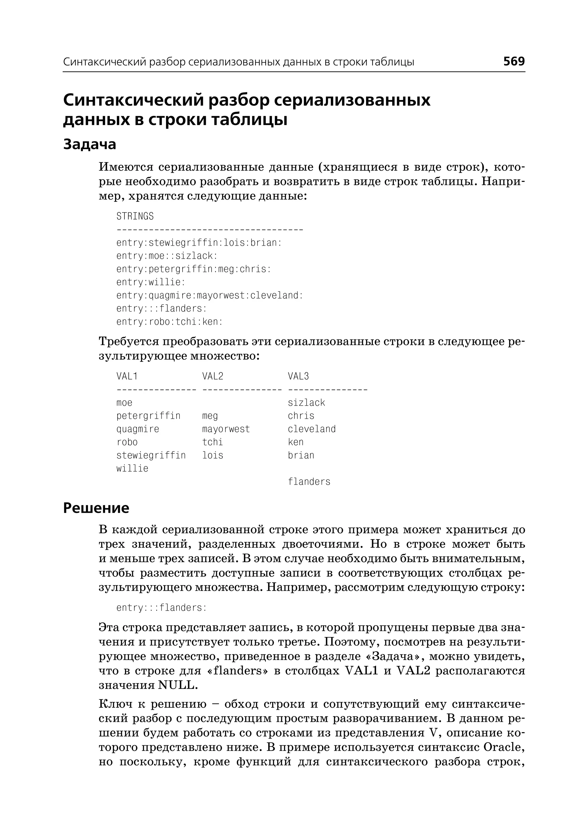 Синтаксический разбор сериализованных данных в строки таблицы       569


Синтаксический разбор сериализованных
данных в строки таблицы
Задача
      Имеются сериализованные данные (хранящиеся в виде строк), кото
      рые необходимо разобрать и возвратить в виде строк таблицы. Напри
      мер, хранятся следующие данные:
         STRINGS

         entry:stewiegriffin:lois:brian:
         entry:moe::sizlack:
         entry:petergriffin:meg:chris:
         entry:willie:
         entry:quagmire:mayorwest:cleveland:
         entry:::flanders:
         entry:robo:tchi:ken:
      Требуется преобразовать эти сериализованные строки в следующее ре
      зультирующее множество:
         VAL1            VAL2            VAL3

         moe                             sizlack
         petergriffin    meg             chris
         quagmire        mayorwest       cleveland
         robo            tchi            ken
         stewiegriffin   lois            brian
         willie
                                         flanders

Решение
      В каждой сериализованной строке этого примера может храниться до
      трех значений, разделенных двоеточиями. Но в строке может быть
      и меньше трех записей. В этом случае необходимо быть внимательным,
      чтобы разместить доступные записи в соответствующих столбцах ре
      зультирующего множества. Например, рассмотрим следующую строку:
         entry:::flanders:
      Эта строка представляет запись, в которой пропущены первые два зна
      чения и присутствует только третье. Поэтому, посмотрев на результи
      рующее множество, приведенное в разделе «Задача», можно увидеть,
      что в строке для «flanders» в столбцах VAL1 и VAL2 располагаются
      значения NULL.
      Ключ к решению – обход строки и сопутствующий ему синтаксиче
      ский разбор с последующим простым разворачиванием. В данном ре
      шении будем работать со строками из представления V, описание ко
      торого представлено ниже. В примере используется синтаксис Oracle,
      но поскольку, кроме функций для синтаксического разбора строк,
 