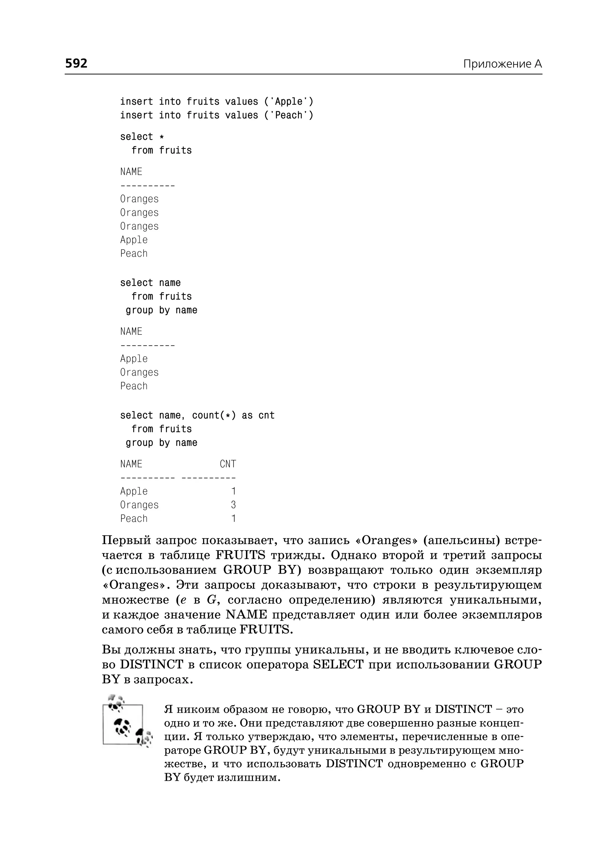 592                                                                Приложение A


        insert into fruits values ('Apple')
        insert into fruits values ('Peach')
        select *
          from fruits
        NAME

        Oranges
        Oranges
        Oranges
        Apple
        Peach

        select name
          from fruits
         group by name
        NAME

        Apple
        Oranges
        Peach

        select name, count(*) as cnt
          from fruits
         group by name
        NAME               CNT

        Apple               1
        Oranges             3
        Peach               1
      Первый запрос показывает, что запись «Oranges» (апельсины) встре
      чается в таблице FRUITS трижды. Однако второй и третий запросы
      (с использованием GROUP BY) возвращают только один экземпляр
      «Oranges». Эти запросы доказывают, что строки в результирующем
      множестве (e в G, согласно определению) являются уникальными,
      и каждое значение NAME представляет один или более экземпляров
      самого себя в таблице FRUITS.
      Вы должны знать, что группы уникальны, и не вводить ключевое сло
      во DISTINCT в список оператора SELECT при использовании GROUP
      BY в запросах.

                  Я никоим образом не говорю, что GROUP BY и DISTINCT – это
                  одно и то же. Они представляют две совершенно разные концеп
                  ции. Я только утверждаю, что элементы, перечисленные в опе
                  раторе GROUP BY, будут уникальными в результирующем мно
                  жестве, и что использовать DISTINCT одновременно с GROUP
                  BY будет излишним.
 