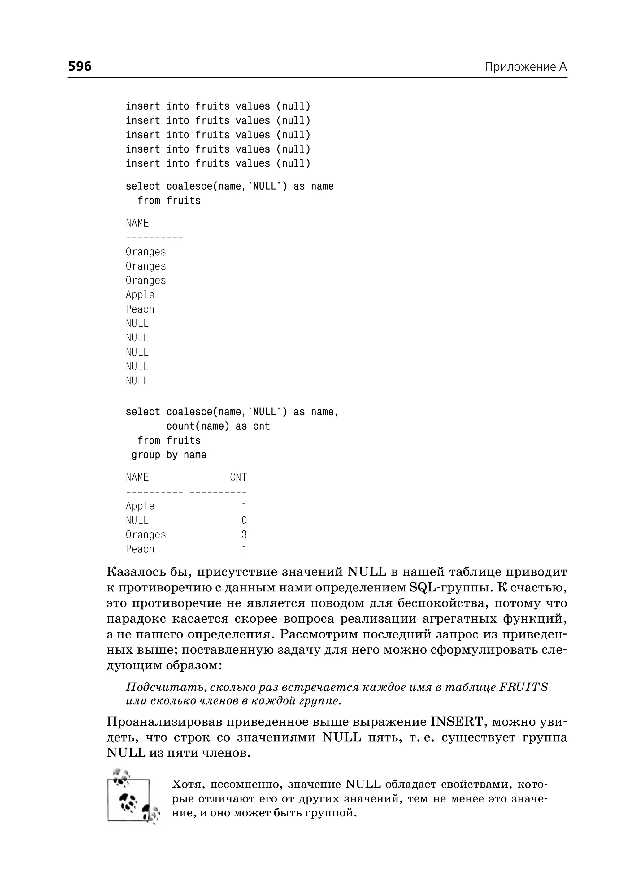 596                                                                Приложение A


        insert    into   fruits   values   (null)
        insert    into   fruits   values   (null)
        insert    into   fruits   values   (null)
        insert    into   fruits   values   (null)
        insert    into   fruits   values   (null)
        select coalesce(name,'NULL') as name
          from fruits
        NAME

        Oranges
        Oranges
        Oranges
        Apple
        Peach
        NULL
        NULL
        NULL
        NULL
        NULL

        select coalesce(name,'NULL') as name,
               count(name) as cnt
          from fruits
         group by name
        NAME                      CNT

        Apple                      1
        NULL                       0
        Oranges                    3
        Peach                      1
      Казалось бы, присутствие значений NULL в нашей таблице приводит
      к противоречию с данным нами определением SQL группы. К счастью,
      это противоречие не является поводом для беспокойства, потому что
      парадокс касается скорее вопроса реализации агрегатных функций,
      а не нашего определения. Рассмотрим последний запрос из приведен
      ных выше; поставленную задачу для него можно сформулировать сле
      дующим образом:
        Подсчитать, сколько раз встречается каждое имя в таблице FRUITS
        или сколько членов в каждой группе.
      Проанализировав приведенное выше выражение INSERT, можно уви
      деть, что строк со значениями NULL пять, т. е. существует группа
      NULL из пяти членов.

                  Хотя, несомненно, значение NULL обладает свойствами, кото
                  рые отличают его от других значений, тем не менее это значе
                  ние, и оно может быть группой.
 