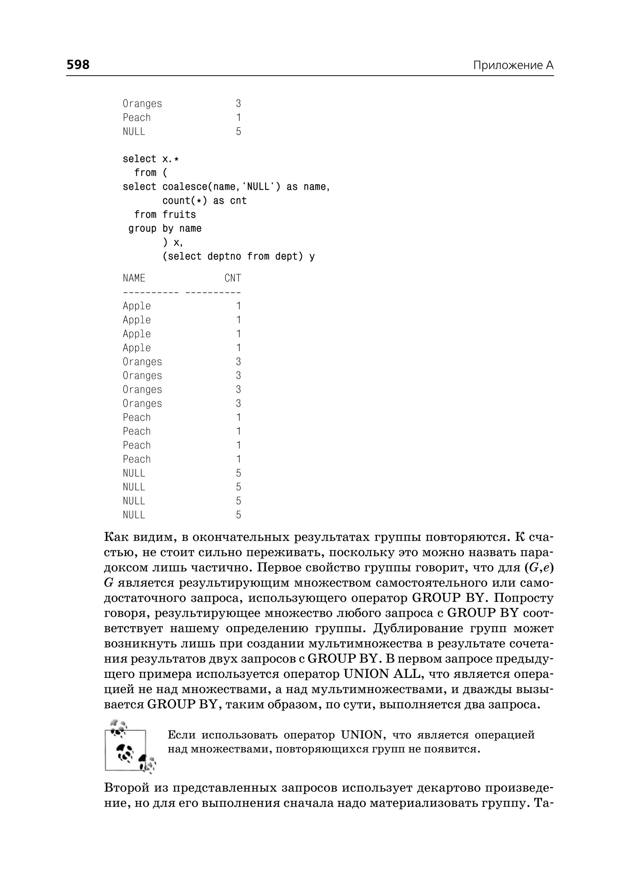 598                                                             Приложение A


        Oranges             3
        Peach               1
        NULL                5

        select x.*
          from (
        select coalesce(name,'NULL') as name,
               count(*) as cnt
          from fruits
         group by name
               ) x,
               (select deptno from dept) y
        NAME              CNT

        Apple               1
        Apple               1
        Apple               1
        Apple               1
        Oranges             3
        Oranges             3
        Oranges             3
        Oranges             3
        Peach               1
        Peach               1
        Peach               1
        Peach               1
        NULL                5
        NULL                5
        NULL                5
        NULL                5
      Как видим, в окончательных результатах группы повторяются. К сча
      стью, не стоит сильно переживать, поскольку это можно назвать пара
      доксом лишь частично. Первое свойство группы говорит, что для (G,e)
      G является результирующим множеством самостоятельного или само
      достаточного запроса, использующего оператор GROUP BY. Попросту
      говоря, результирующее множество любого запроса с GROUP BY соот
      ветствует нашему определению группы. Дублирование групп может
      возникнуть лишь при создании мультимножества в результате сочета
      ния результатов двух запросов с GROUP BY. В первом запросе предыду
      щего примера используется оператор UNION ALL, что является опера
      цией не над множествами, а над мультимножествами, и дважды вызы
      вается GROUP BY, таким образом, по сути, выполняется два запроса.

                  Если использовать оператор UNION, что является операцией
                  над множествами, повторяющихся групп не появится.


      Второй из представленных запросов использует декартово произведе
      ние, но для его выполнения сначала надо материализовать группу. Та
 