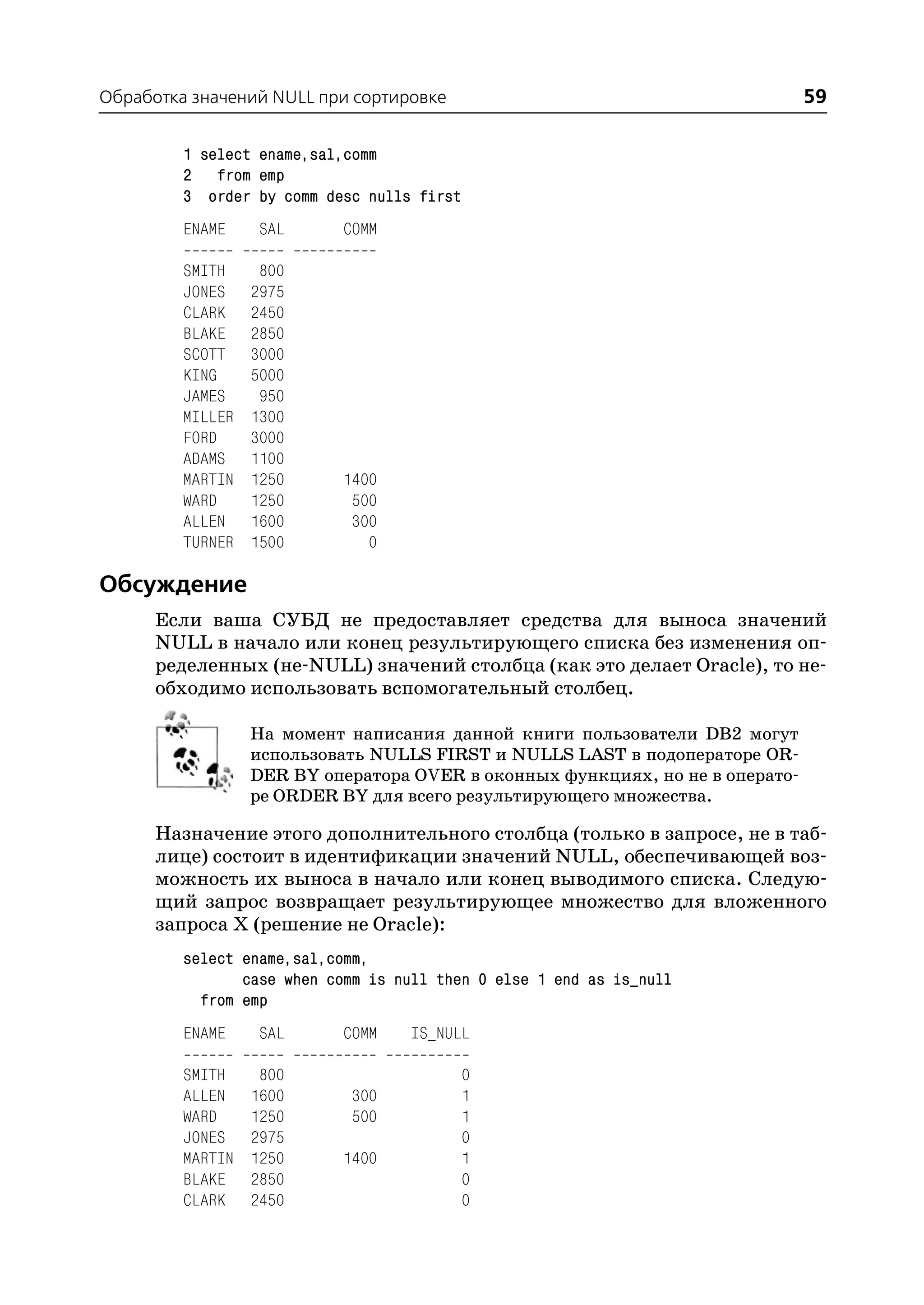 Обработка значений NULL при сортировке                                        59

         1 select ename,sal,comm
         2 from emp
         3 order by comm desc nulls first
         ENAME     SAL     COMM

         SMITH     800
         JONES    2975
         CLARK    2450
         BLAKE    2850
         SCOTT    3000
         KING     5000
         JAMES     950
         MILLER   1300
         FORD     3000
         ADAMS    1100
         MARTIN   1250     1400
         WARD     1250      500
         ALLEN    1600      300
         TURNER   1500        0

Обсуждение
      Если ваша СУБД не предоставляет средства для выноса значений
      NULL в начало или конец результирующего списка без изменения оп
      ределенных (не NULL) значений столбца (как это делает Oracle), то не
      обходимо использовать вспомогательный столбец.

                  На момент написания данной книги пользователи DB2 могут
                  использовать NULLS FIRST и NULLS LAST в подоператоре OR
                  DER BY оператора OVER в оконных функциях, но не в операто
                  ре ORDER BY для всего результирующего множества.

      Назначение этого дополнительного столбца (только в запросе, не в таб
      лице) состоит в идентификации значений NULL, обеспечивающей воз
      можность их выноса в начало или конец выводимого списка. Следую
      щий запрос возвращает результирующее множество для вложенного
      запроса X (решение не Oracle):
         select ename,sal,comm,
                case when comm is null then 0 else 1 end as is_null
           from emp
         ENAME     SAL     COMM     IS_NULL

         SMITH     800                      0
         ALLEN    1600       300            1
         WARD     1250       500            1
         JONES    2975                      0
         MARTIN   1250     1400             1
         BLAKE    2850                      0
         CLARK    2450                      0
 