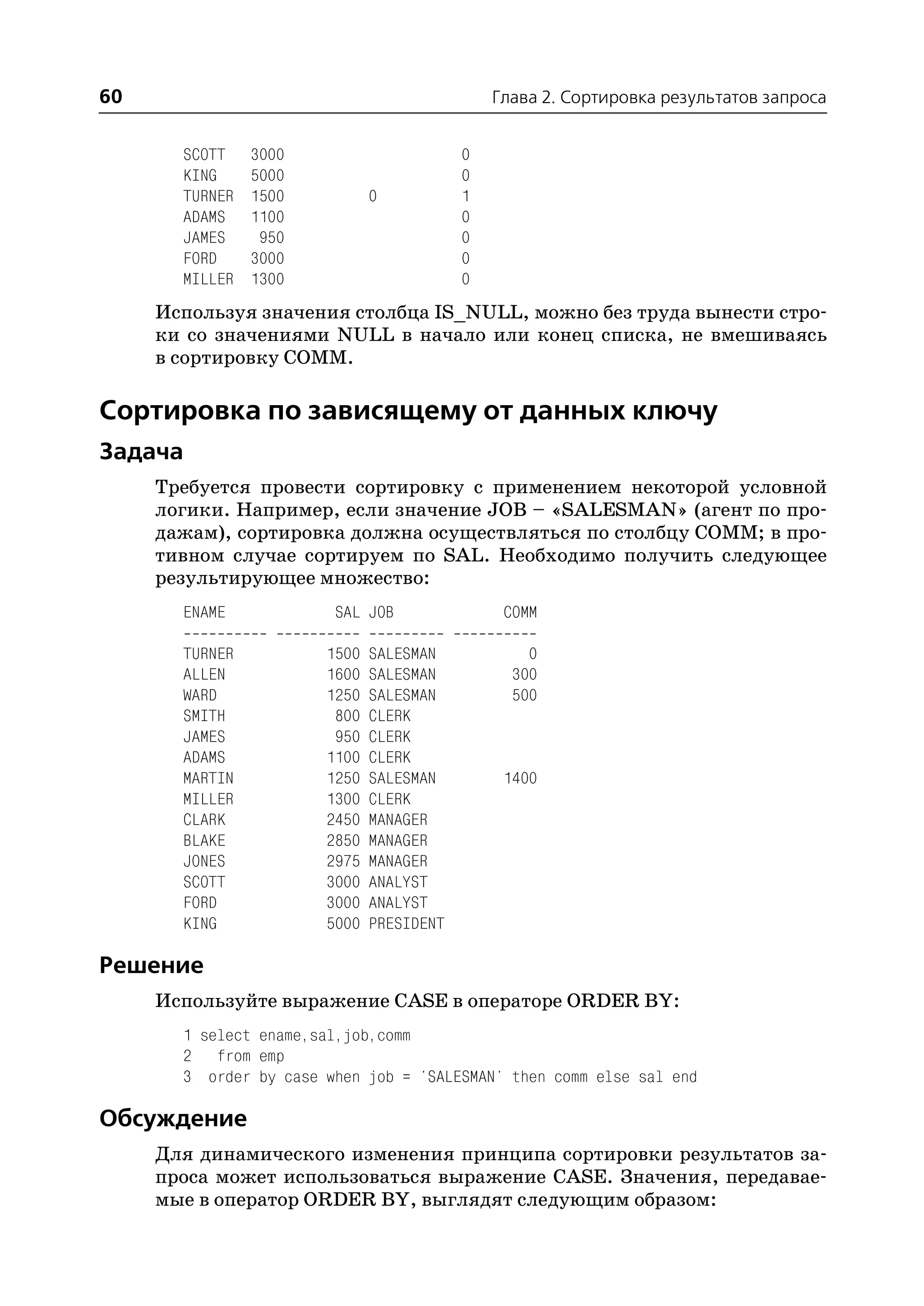 60                                            Глава 2. Сортировка результатов запроса


       SCOTT    3000                      0
       KING     5000                      0
       TURNER   1500          0           1
       ADAMS    1100                      0
       JAMES     950                      0
       FORD     3000                      0
       MILLER   1300                      0
     Используя значения столбца IS_NULL, можно без труда вынести стро
     ки со значениями NULL в начало или конец списка, не вмешиваясь
     в сортировку COMM.

Сортировка по зависящему от данных ключу
Задача
     Требуется провести сортировку с применением некоторой условной
     логики. Например, если значение JOB – «SALESMAN» (агент по про
     дажам), сортировка должна осуществляться по столбцу COMM; в про
     тивном случае сортируем по SAL. Необходимо получить следующее
     результирующее множество:
       ENAME            SAL JOB                COMM

       TURNER          1500   SALESMAN            0
       ALLEN           1600   SALESMAN          300
       WARD            1250   SALESMAN          500
       SMITH            800   CLERK
       JAMES            950   CLERK
       ADAMS           1100   CLERK
       MARTIN          1250   SALESMAN         1400
       MILLER          1300   CLERK
       CLARK           2450   MANAGER
       BLAKE           2850   MANAGER
       JONES           2975   MANAGER
       SCOTT           3000   ANALYST
       FORD            3000   ANALYST
       KING            5000   PRESIDENT

Решение
     Используйте выражение CASE в операторе ORDER BY:
       1 select ename,sal,job,comm
       2 from emp
       3 order by case when job = 'SALESMAN' then comm else sal end

Обсуждение
     Для динамического изменения принципа сортировки результатов за
     проса может использоваться выражение CASE. Значения, передавае
     мые в оператор ORDER BY, выглядят следующим образом:
 