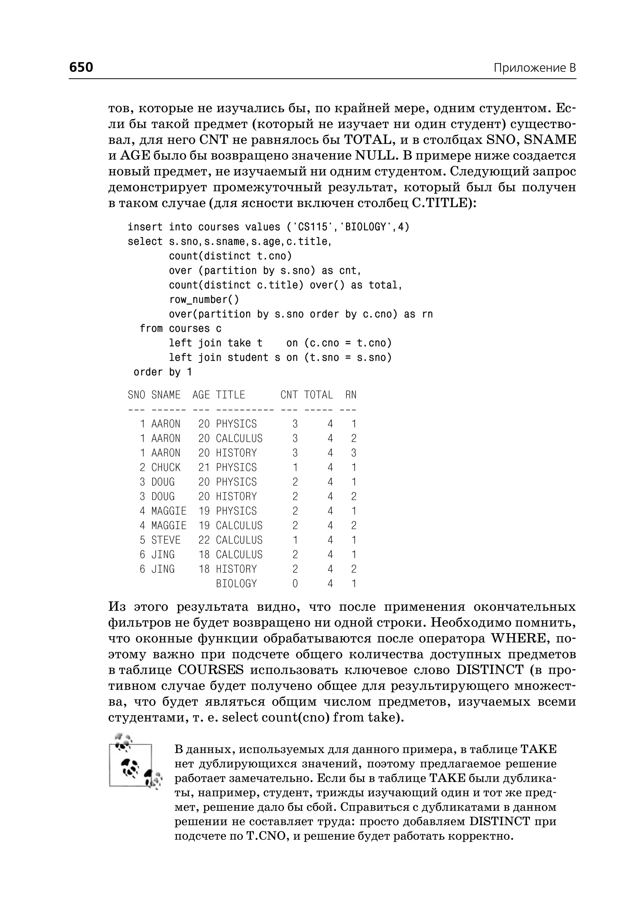 650                                                                Приложение B


      тов, которые не изучались бы, по крайней мере, одним студентом. Ес
      ли бы такой предмет (который не изучает ни один студент) существо
      вал, для него CNT не равнялось бы TOTAL, и в столбцах SNO, SNAME
      и AGE было бы возвращено значение NULL. В примере ниже создается
      новый предмет, не изучаемый ни одним студентом. Следующий запрос
      демонстрирует промежуточный результат, который был бы получен
      в таком случае (для ясности включен столбец C.TITLE):
        insert into courses values ('CS115','BIOLOGY',4)
        select s.sno,s.sname,s.age,c.title,
               count(distinct t.cno)
               over (partition by s.sno) as cnt,
               count(distinct c.title) over() as total,
               row_number()
               over(partition by s.sno order by c.cno) as rn
          from courses c
               left join take t    on (c.cno = t.cno)
               left join student s on (t.sno = s.sno)
         order by 1
        SNO SNAME AGE TITLE            CNT TOTAL RN

          1   AARON    20   PHYSICS     3     4   1
          1   AARON    20   CALCULUS    3     4   2
          1   AARON    20   HISTORY     3     4   3
          2   CHUCK    21   PHYSICS     1     4   1
          3   DOUG     20   PHYSICS     2     4   1
          3   DOUG     20   HISTORY     2     4   2
          4   MAGGIE   19   PHYSICS     2     4   1
          4   MAGGIE   19   CALCULUS    2     4   2
          5   STEVE    22   CALCULUS    1     4   1
          6   JING     18   CALCULUS    2     4   1
          6   JING     18   HISTORY     2     4   2
                            BIOLOGY     0     4   1
      Из этого результата видно, что после применения окончательных
      фильтров не будет возвращено ни одной строки. Необходимо помнить,
      что оконные функции обрабатываются после оператора WHERE, по
      этому важно при подсчете общего количества доступных предметов
      в таблице COURSES использовать ключевое слово DISTINCT (в про
      тивном случае будет получено общее для результирующего множест
      ва, что будет являться общим числом предметов, изучаемых всеми
      студентами, т. е. select count(cno) from take).

                 В данных, используемых для данного примера, в таблице TAKE
                 нет дублирующихся значений, поэтому предлагаемое решение
                 работает замечательно. Если бы в таблице TAKE были дублика
                 ты, например, студент, трижды изучающий один и тот же пред
                 мет, решение дало бы сбой. Справиться с дубликатами в данном
                 решении не составляет труда: просто добавляем DISTINCT при
                 подсчете по T.CNO, и решение будет работать корректно.
 