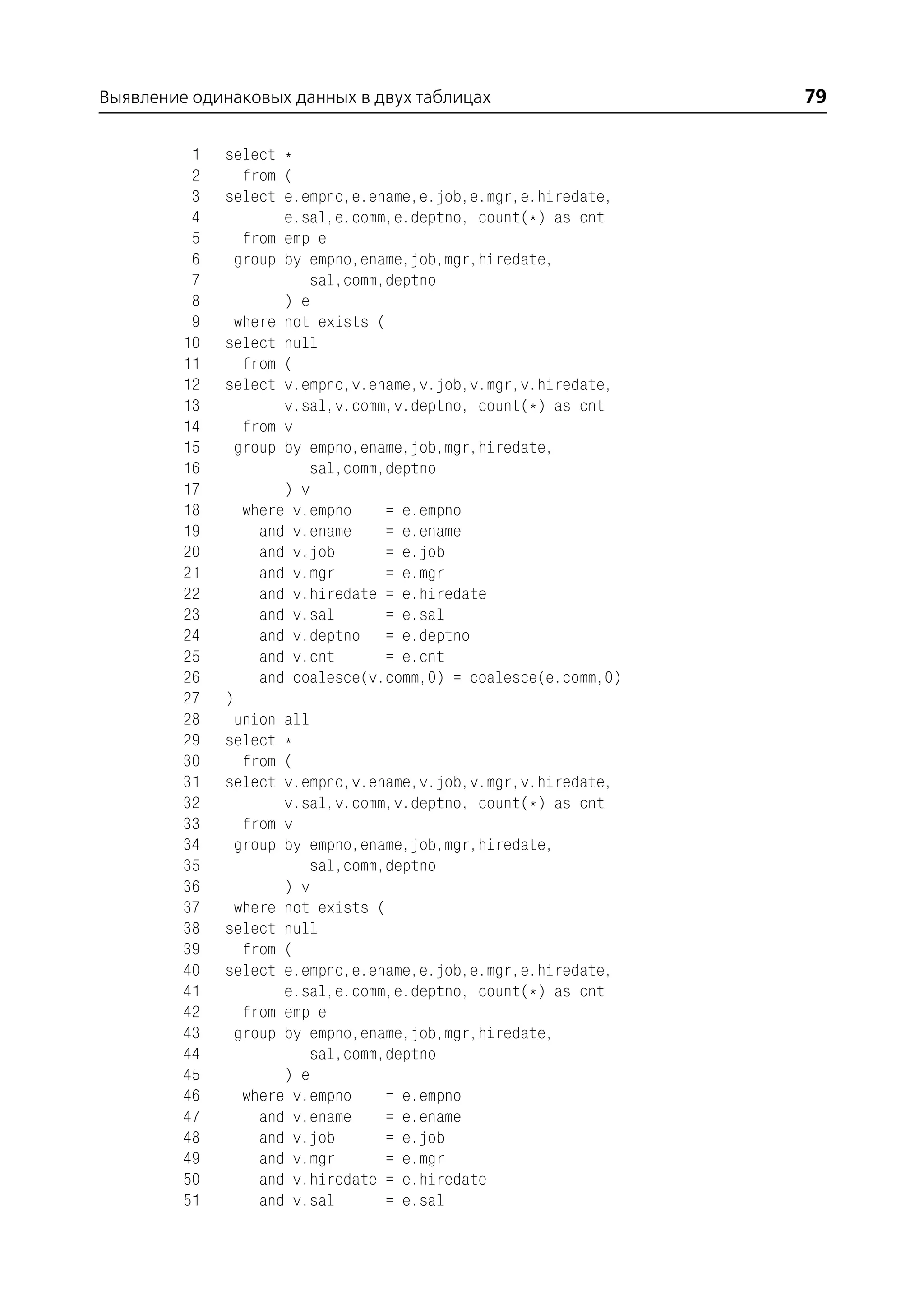 Выявление одинаковых данных в двух таблицах                      79

          1   select *
          2      from (
          3   select e.empno,e.ename,e.job,e.mgr,e.hiredate,
          4           e.sal,e.comm,e.deptno, count(*) as cnt
          5      from emp e
          6     group by empno,ename,job,mgr,hiredate,
          7              sal,comm,deptno
          8           ) e
          9     where not exists (
         10   select null
         11      from (
         12   select v.empno,v.ename,v.job,v.mgr,v.hiredate,
         13           v.sal,v.comm,v.deptno, count(*) as cnt
         14      from v
         15     group by empno,ename,job,mgr,hiredate,
         16              sal,comm,deptno
         17           ) v
         18      where v.empno    = e.empno
         19        and v.ename    = e.ename
         20        and v.job      = e.job
         21        and v.mgr      = e.mgr
         22        and v.hiredate = e.hiredate
         23        and v.sal      = e.sal
         24        and v.deptno = e.deptno
         25        and v.cnt      = e.cnt
         26        and coalesce(v.comm,0) = coalesce(e.comm,0)
         27   )
         28     union all
         29   select *
         30      from (
         31   select v.empno,v.ename,v.job,v.mgr,v.hiredate,
         32           v.sal,v.comm,v.deptno, count(*) as cnt
         33      from v
         34     group by empno,ename,job,mgr,hiredate,
         35              sal,comm,deptno
         36           ) v
         37     where not exists (
         38   select null
         39      from (
         40   select e.empno,e.ename,e.job,e.mgr,e.hiredate,
         41           e.sal,e.comm,e.deptno, count(*) as cnt
         42      from emp e
         43     group by empno,ename,job,mgr,hiredate,
         44              sal,comm,deptno
         45           ) e
         46      where v.empno    = e.empno
         47        and v.ename    = e.ename
         48        and v.job      = e.job
         49        and v.mgr      = e.mgr
         50        and v.hiredate = e.hiredate
         51        and v.sal      = e.sal
 