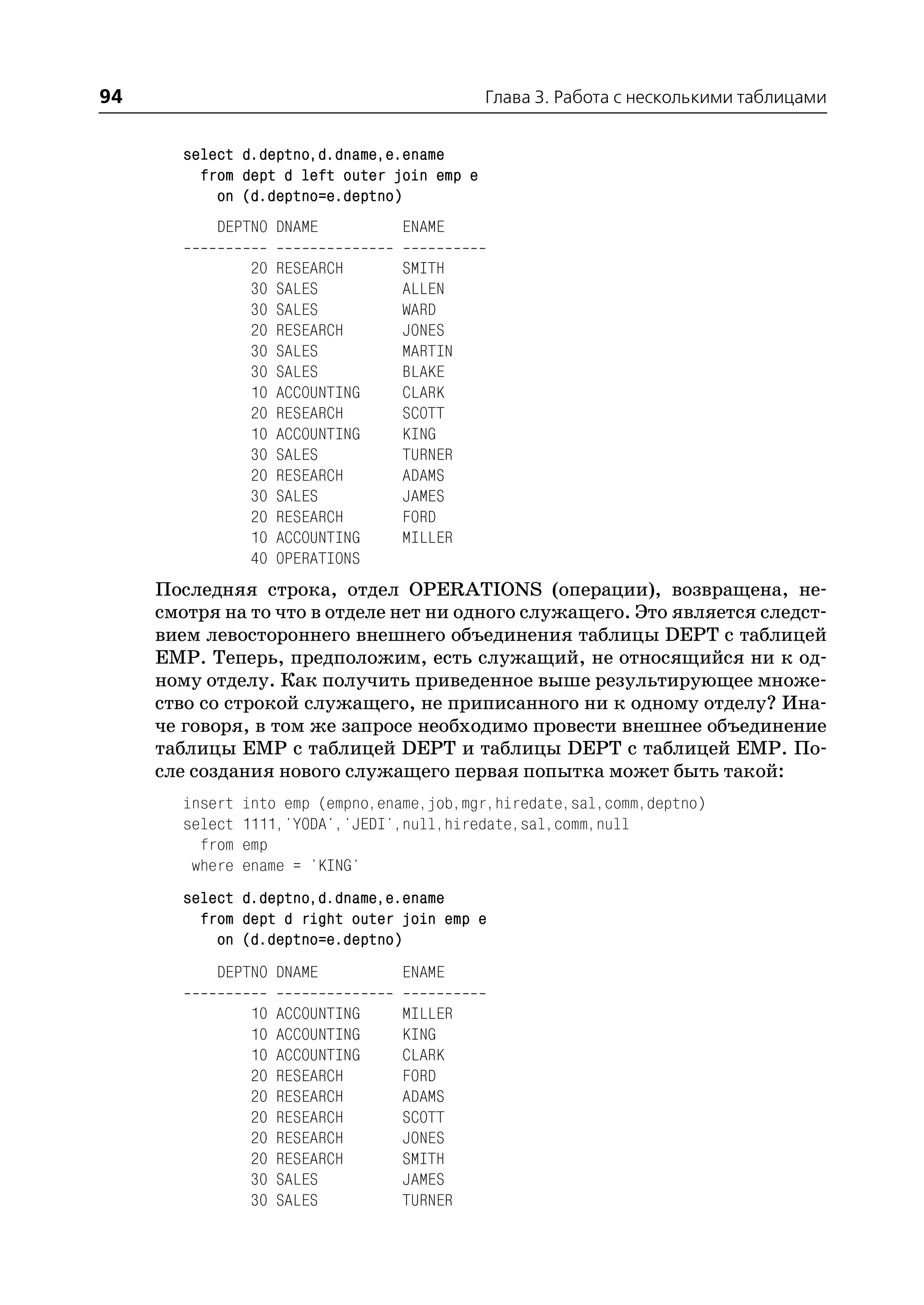 94                                           Глава 3. Работа с несколькими таблицами


       select d.deptno,d.dname,e.ename
         from dept d left outer join emp e
           on (d.deptno=e.deptno)
           DEPTNO DNAME           ENAME

                20   RESEARCH     SMITH
                30   SALES        ALLEN
                30   SALES        WARD
                20   RESEARCH     JONES
                30   SALES        MARTIN
                30   SALES        BLAKE
                10   ACCOUNTING   CLARK
                20   RESEARCH     SCOTT
                10   ACCOUNTING   KING
                30   SALES        TURNER
                20   RESEARCH     ADAMS
                30   SALES        JAMES
                20   RESEARCH     FORD
                10   ACCOUNTING   MILLER
                40   OPERATIONS
     Последняя строка, отдел OPERATIONS (операции), возвращена, не
     смотря на то что в отделе нет ни одного служащего. Это является следст
     вием левостороннего внешнего объединения таблицы DEPT с таблицей
     EMP. Теперь, предположим, есть служащий, не относящийся ни к од
     ному отделу. Как получить приведенное выше результирующее множе
     ство со строкой служащего, не приписанного ни к одному отделу? Ина
     че говоря, в том же запросе необходимо провести внешнее объединение
     таблицы EMP с таблицей DEPT и таблицы DEPT с таблицей EMP. По
     сле создания нового служащего первая попытка может быть такой:
       insert   into emp (empno,ename,job,mgr,hiredate,sal,comm,deptno)
       select   1111,'YODA','JEDI',null,hiredate,sal,comm,null
         from   emp
        where   ename = 'KING'
       select d.deptno,d.dname,e.ename
         from dept d right outer join emp e
           on (d.deptno=e.deptno)
           DEPTNO DNAME           ENAME

                10   ACCOUNTING   MILLER
                10   ACCOUNTING   KING
                10   ACCOUNTING   CLARK
                20   RESEARCH     FORD
                20   RESEARCH     ADAMS
                20   RESEARCH     SCOTT
                20   RESEARCH     JONES
                20   RESEARCH     SMITH
                30   SALES        JAMES
                30   SALES        TURNER
 