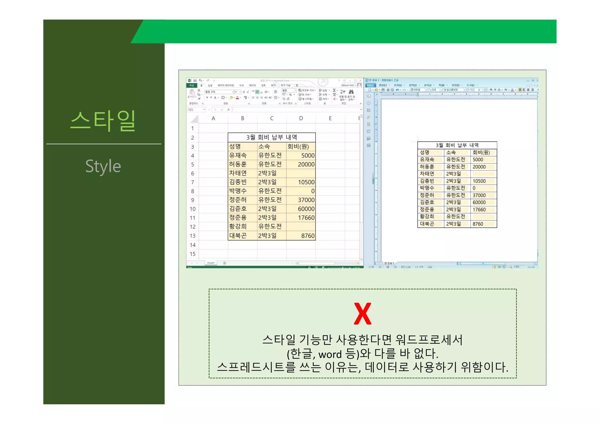 스타일
Style
X
스타일 기능만 사용한다면 워드프로세서
(한글, word 등)와 다를 바 없다.
스프레드시트를 쓰는 이유는, 데이터로 사용하기 위함이다.
 