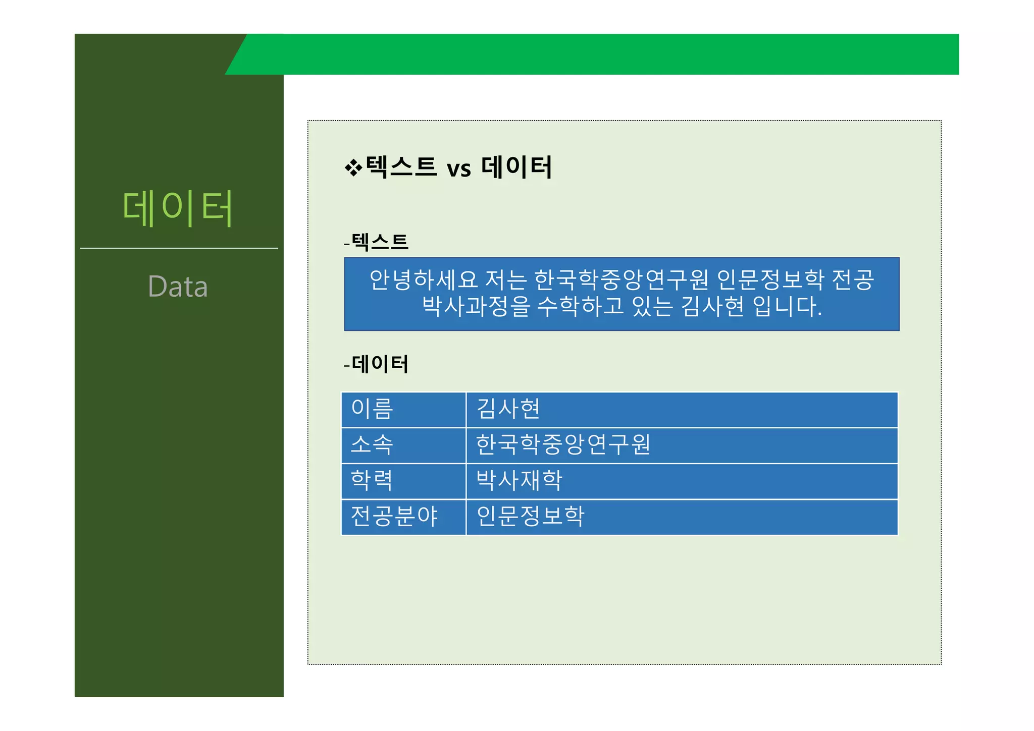 데이터
Data
v텍스트 vs 데이터
-텍스트
-데이터
안녕하세요 저는 한국학중앙연구원 인문정보학 전공
박사과정을 수학하고 있는 김사현 입니다.
v텍스트 vs 데이터
-텍스트
-데이터
이름 김사현
소속 한국학중앙연구원
학력 박사재학
전공분야 인문정보학
 