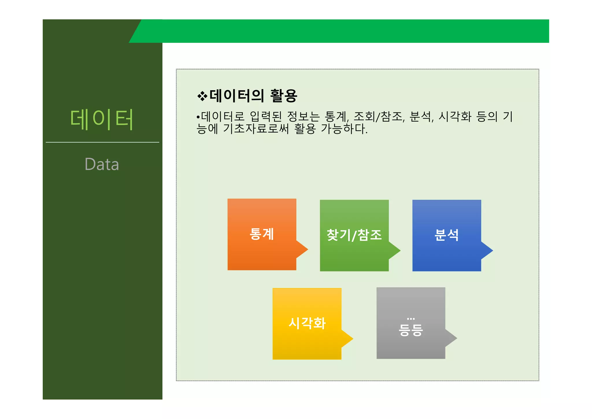 데이터
Data
v데이터의 활용
•데이터로 입력된 정보는 통계, 조회/참조, 분석, 시각화 등의 기
능에 기초자료로써 활용 가능하다.
통계 찾기/참조 분석
시각화
…
등등
 