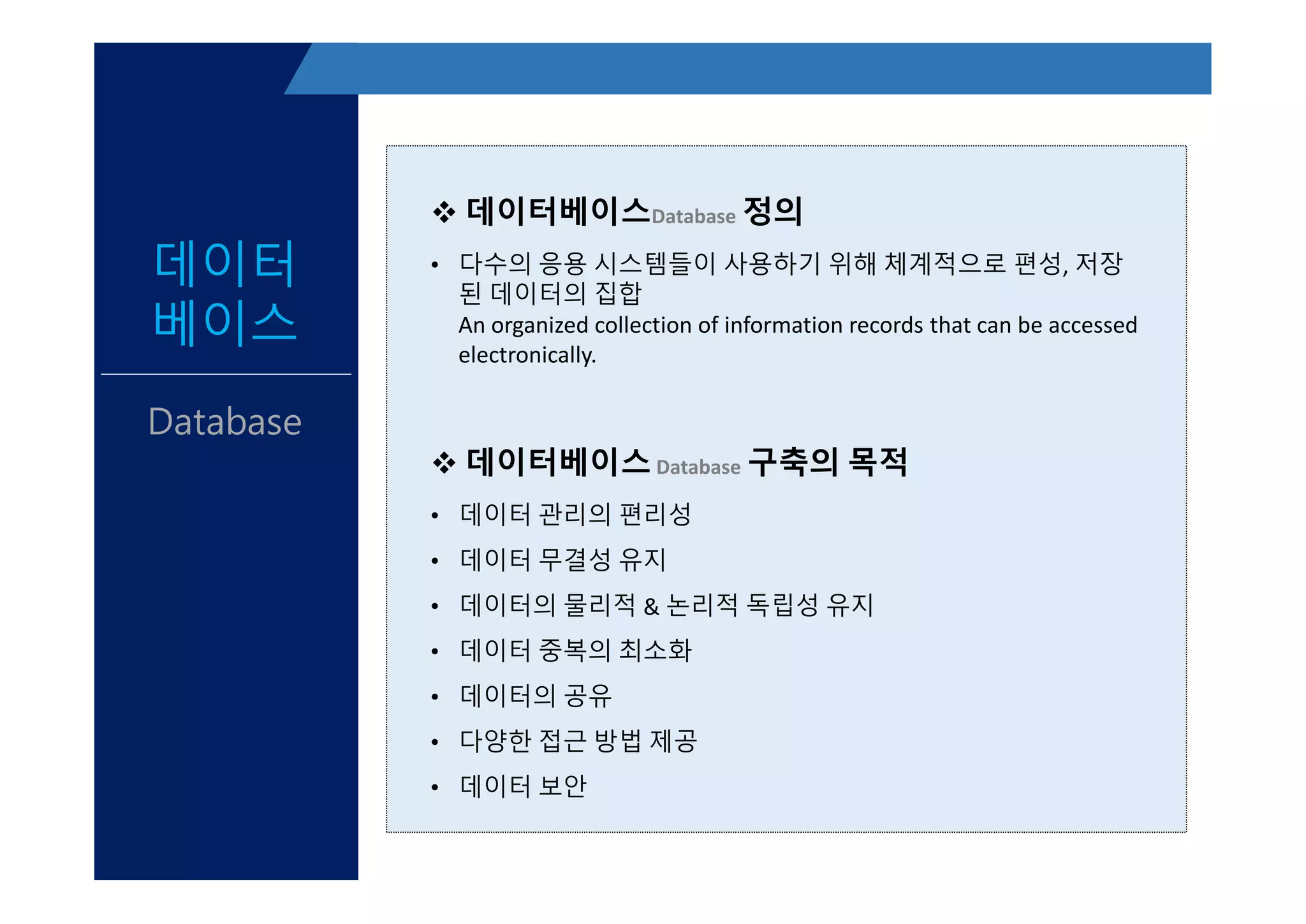 데이터
베이스
Database
v 데이터베이스Database 정의
• 다수의 응용 시스템들이 사용하기 위해 체계적으로 편성, 저장
된 데이터의 집합
An organized collection of information records that can be accessed
electronically.
v 데이터베이스Database 구축의 목적
• 데이터 관리의 편리성
• 데이터 무결성 유지
• 데이터의 물리적 & 논리적 독립성 유지
• 데이터 중복의 최소화
• 데이터의 공유
• 다양한 접근 방법 제공
• 데이터 보안
v 데이터베이스Database 정의
• 다수의 응용 시스템들이 사용하기 위해 체계적으로 편성, 저장
된 데이터의 집합
An organized collection of information records that can be accessed
electronically.
v 데이터베이스Database 구축의 목적
• 데이터 관리의 편리성
• 데이터 무결성 유지
• 데이터의 물리적 & 논리적 독립성 유지
• 데이터 중복의 최소화
• 데이터의 공유
• 다양한 접근 방법 제공
• 데이터 보안
 