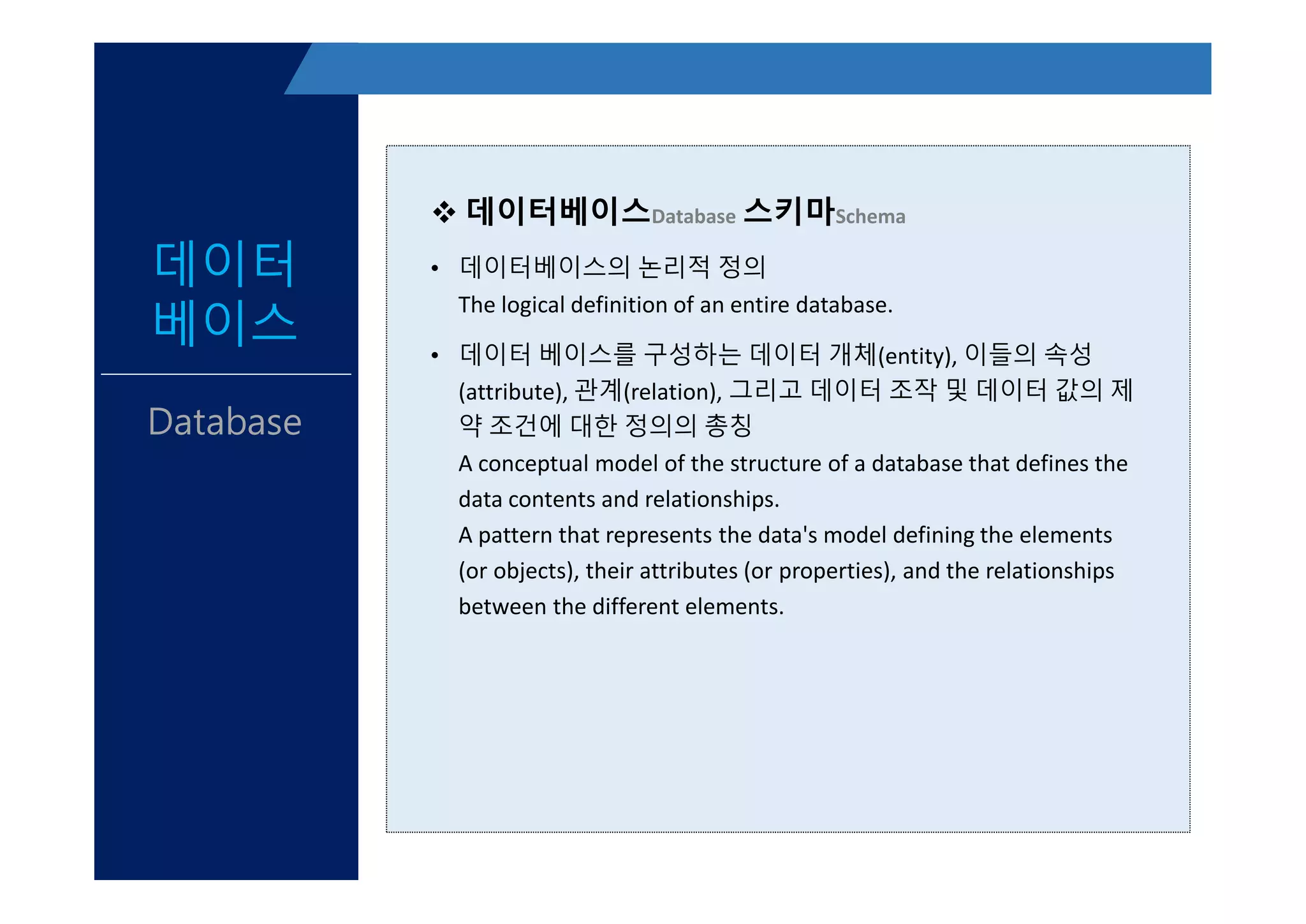 데이터
베이스
Database
v 데이터베이스Database 스키마Schema
• 데이터베이스의 논리적 정의
The logical definition of an entire database.
• 데이터 베이스를 구성하는 데이터 개체(entity), 이들의 속성
(attribute), 관계(relation), 그리고 데이터 조작 및 데이터 값의 제
약 조건에 대한 정의의 총칭
A conceptual model of the structure of a database that defines the
data contents and relationships.
A pattern that represents the data's model defining the elements
(or objects), their attributes (or properties), and the relationships
between the different elements.
v 데이터베이스Database 스키마Schema
• 데이터베이스의 논리적 정의
The logical definition of an entire database.
• 데이터 베이스를 구성하는 데이터 개체(entity), 이들의 속성
(attribute), 관계(relation), 그리고 데이터 조작 및 데이터 값의 제
약 조건에 대한 정의의 총칭
A conceptual model of the structure of a database that defines the
data contents and relationships.
A pattern that represents the data's model defining the elements
(or objects), their attributes (or properties), and the relationships
between the different elements.
 