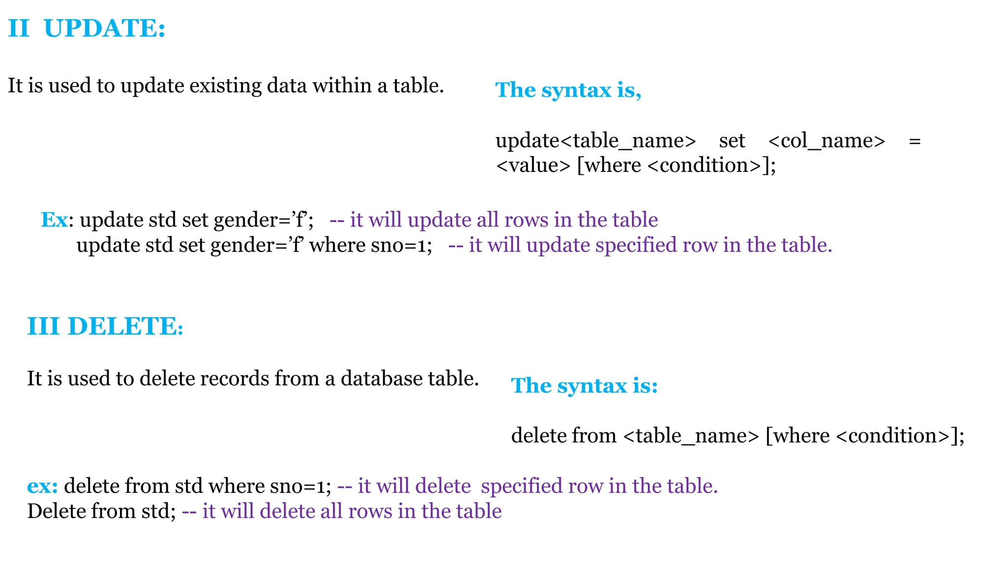 Ex: update std set gender=’f’; -- it will update all rows in the table update std set gender=’f’ where sno=1; -- it will update specified row in the table. II UPDATE: It is used to update existing data within a table. The syntax is, update<table_name> set <col_name> = <value> [where <condition>]; ex: delete from std where sno=1; -- it will delete specified row in the table. Delete from std; -- it will delete all rows in the table III DELETE: It is used to delete records from a database table. The syntax is: delete from <table_name> [where <condition>]; 