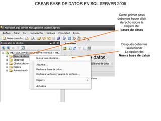 CREAR BASE DE DATOS EN SQL SERVER 2005 Como primer paso debemos hacer click derecho sobre la carpeta de: bases de datos Después debemos seleccionar La opción de: Nueva base de datos 