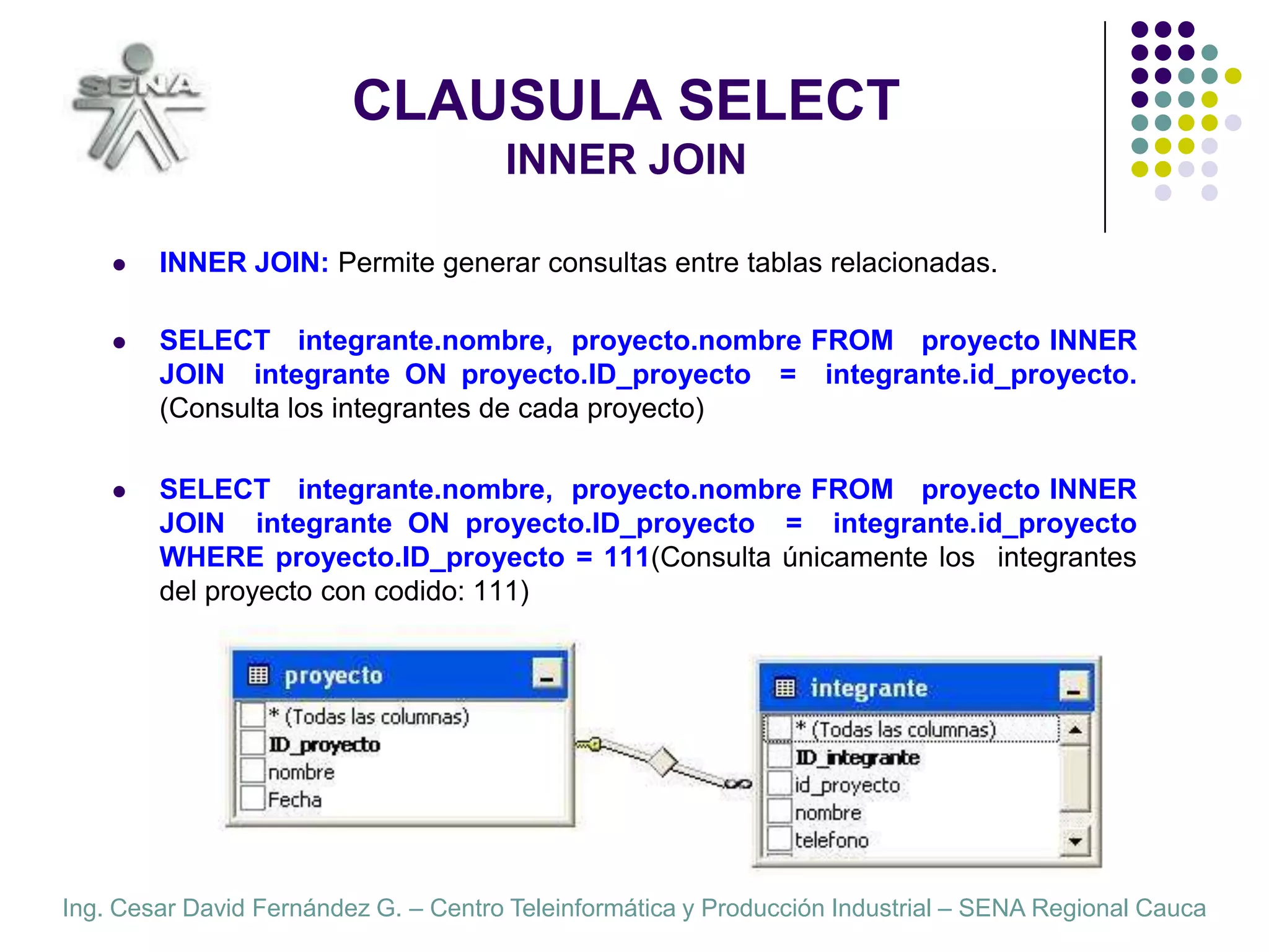 CLAUSULA SELECTINNER JOININNER JOIN: Permite generar consultas entre tablas relacionadas.SELECT   integrante.nombre,  proyecto.nombre FROM   proyecto INNER  JOIN  integrante ON proyecto.ID_proyecto  =  integrante.id_proyecto. (Consulta los integrantes de cada proyecto)SELECT   integrante.nombre,  proyecto.nombre FROM   proyecto INNER  JOIN  integrante ON proyecto.ID_proyecto  =  integrante.id_proyecto  WHERE proyecto.ID_proyecto = 111(Consulta únicamente los  integrantes del proyecto con codido: 111)