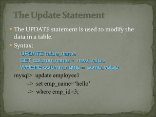 The UPDATE statement is used to modify the data in a table. Syntax: UPDATE table_name SET column_name = new_value WHERE column_name = some_value  mysql>  update employee1   ->  set emp_name=‘hello’   ->  where emp_id=3; 
