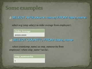 1 )  SELECT AVG(column name) FROM table_name select avg (emp salary) as order average from employee1; 2 )  SELECT COUNT(*) FROM table_name select count(emp_name) as emp_namesavita from  employee1 where emp_name='savita'; Order Average 20000.0000 emp_namesavita 1 