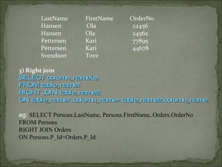 LastName FirstName OrderNo Hansen   Ola   22456 Hansen  Ola   24562 Pettersen Kari   77895 Pettersen Kari   44678 Svendson Tove 3) Right join SELECT column_name(s) FROM table_name1 RIGHT JOIN table_name2 ON table_name1.column_name=table_name2.column_name eg:  SELECT Persons.LastName, Persons.FirstName, Orders.OrderNo FROM Persons RIGHT JOIN Orders ON Persons.P_Id=Orders.P_Id 