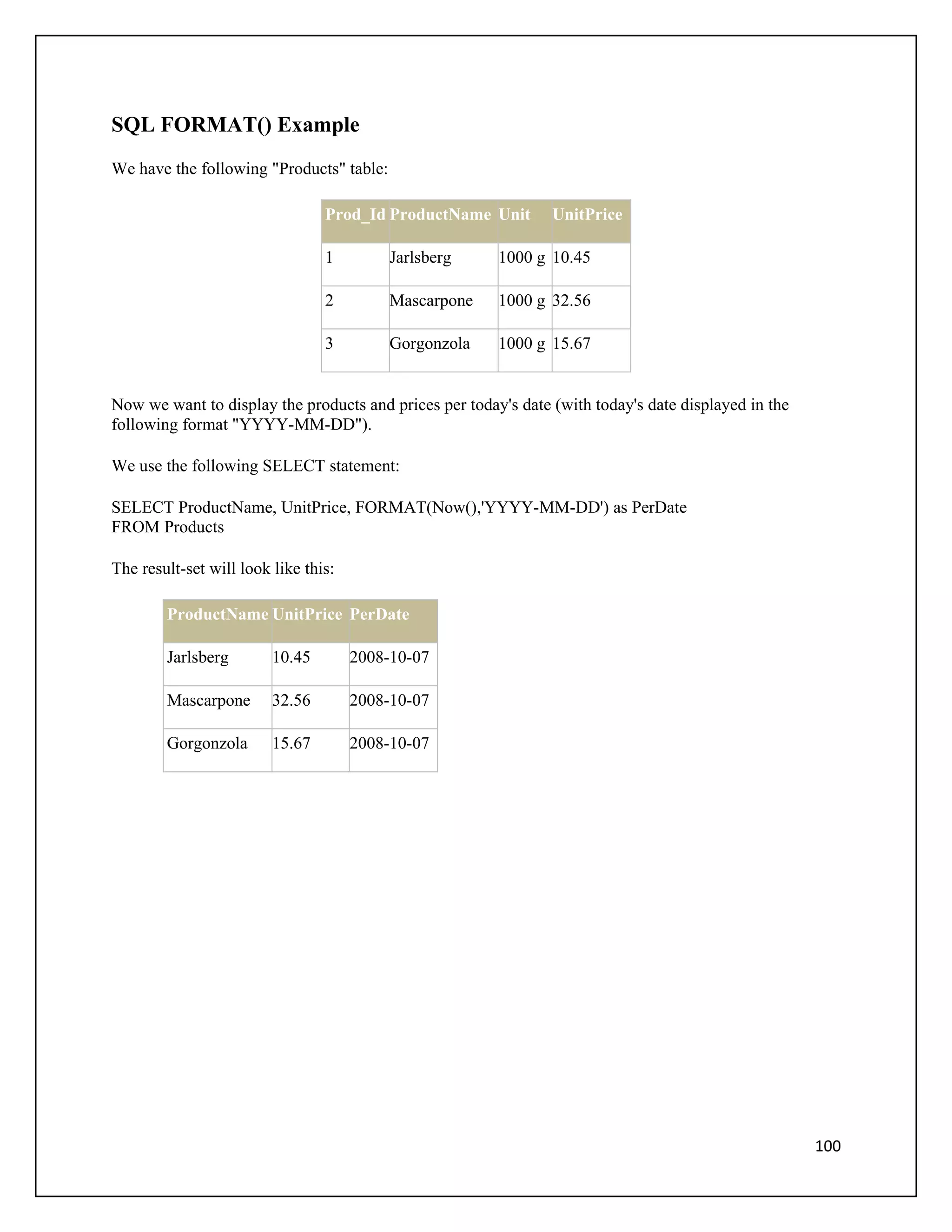 SQL FORMAT() Example
We have the following "Products" table:

                                 Prod_Id ProductName Unit       UnitPrice

                                 1         Jarlsberg    1000 g 10.45

                                 2         Mascarpone   1000 g 32.56

                                 3         Gorgonzola   1000 g 15.67


Now we want to display the products and prices per today's date (with today's date displayed in the
following format "YYYY-MM-DD").

We use the following SELECT statement:

SELECT ProductName, UnitPrice, FORMAT(Now(),'YYYY-MM-DD') as PerDate
FROM Products

The result-set will look like this:

        ProductName UnitPrice PerDate

        Jarlsberg        10.45        2008-10-07

        Mascarpone       32.56        2008-10-07

        Gorgonzola       15.67        2008-10-07




                                                                                                      100
 