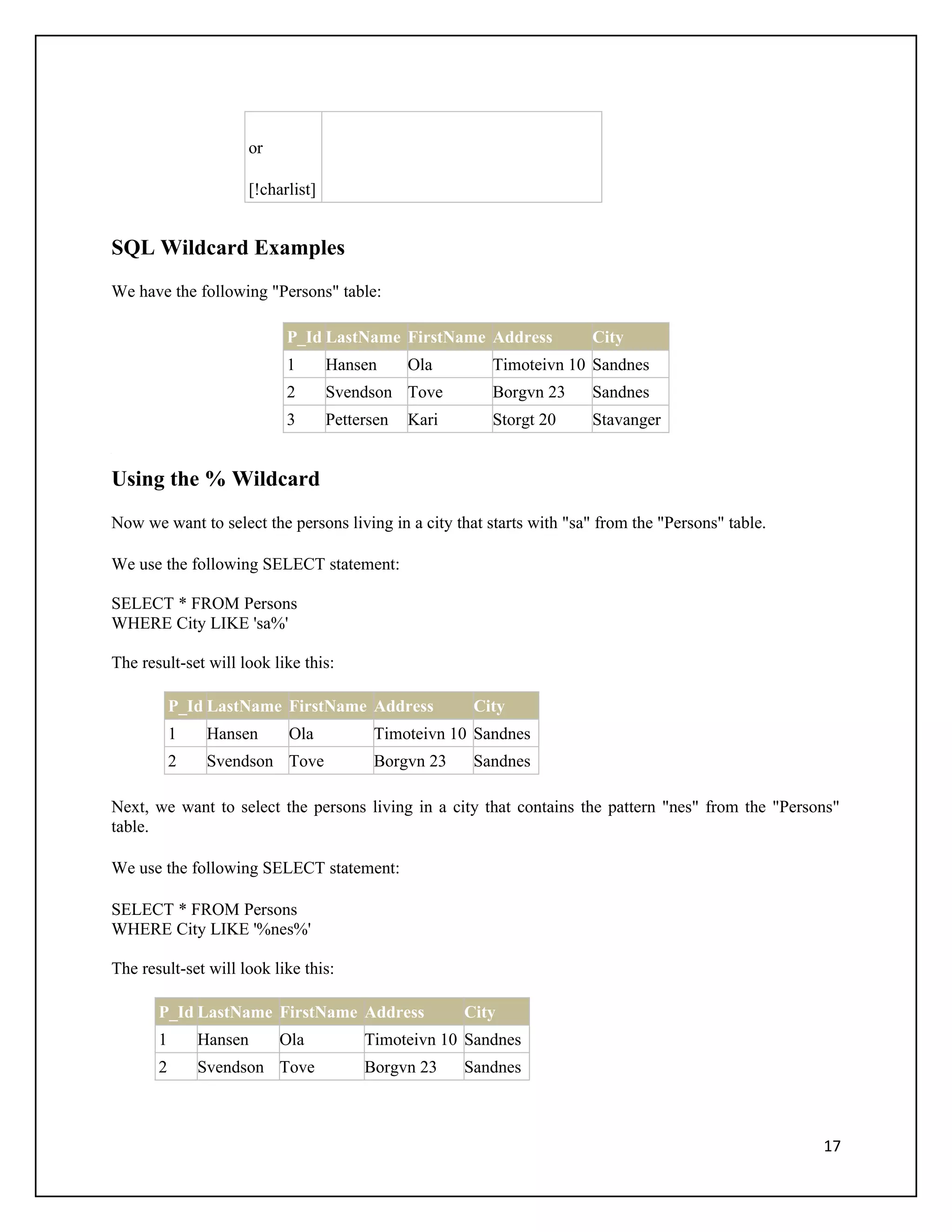 or

                     [!charlist]


SQL Wildcard Examples
We have the following "Persons" table:

                           P_Id LastName FirstName Address             City
                           1       Hansen      Ola       Timoteivn 10 Sandnes
                           2       Svendson Tove         Borgvn 23     Sandnes
                           3       Pettersen   Kari      Storgt 20     Stavanger


Using the % Wildcard
Now we want to select the persons living in a city that starts with "sa" from the "Persons" table.

We use the following SELECT statement:

SELECT * FROM Persons
WHERE City LIKE 'sa%'

The result-set will look like this:

           P_Id LastName FirstName Address             City
           1    Hansen     Ola           Timoteivn 10 Sandnes
           2    Svendson Tove            Borgvn 23     Sandnes

Next, we want to select the persons living in a city that contains the pattern "nes" from the "Persons"
table.

We use the following SELECT statement:

SELECT * FROM Persons
WHERE City LIKE '%nes%'

The result-set will look like this:

       P_Id LastName FirstName Address                City
       1       Hansen     Ola           Timoteivn 10 Sandnes
       2       Svendson Tove            Borgvn 23     Sandnes



                                                                                                     17
 