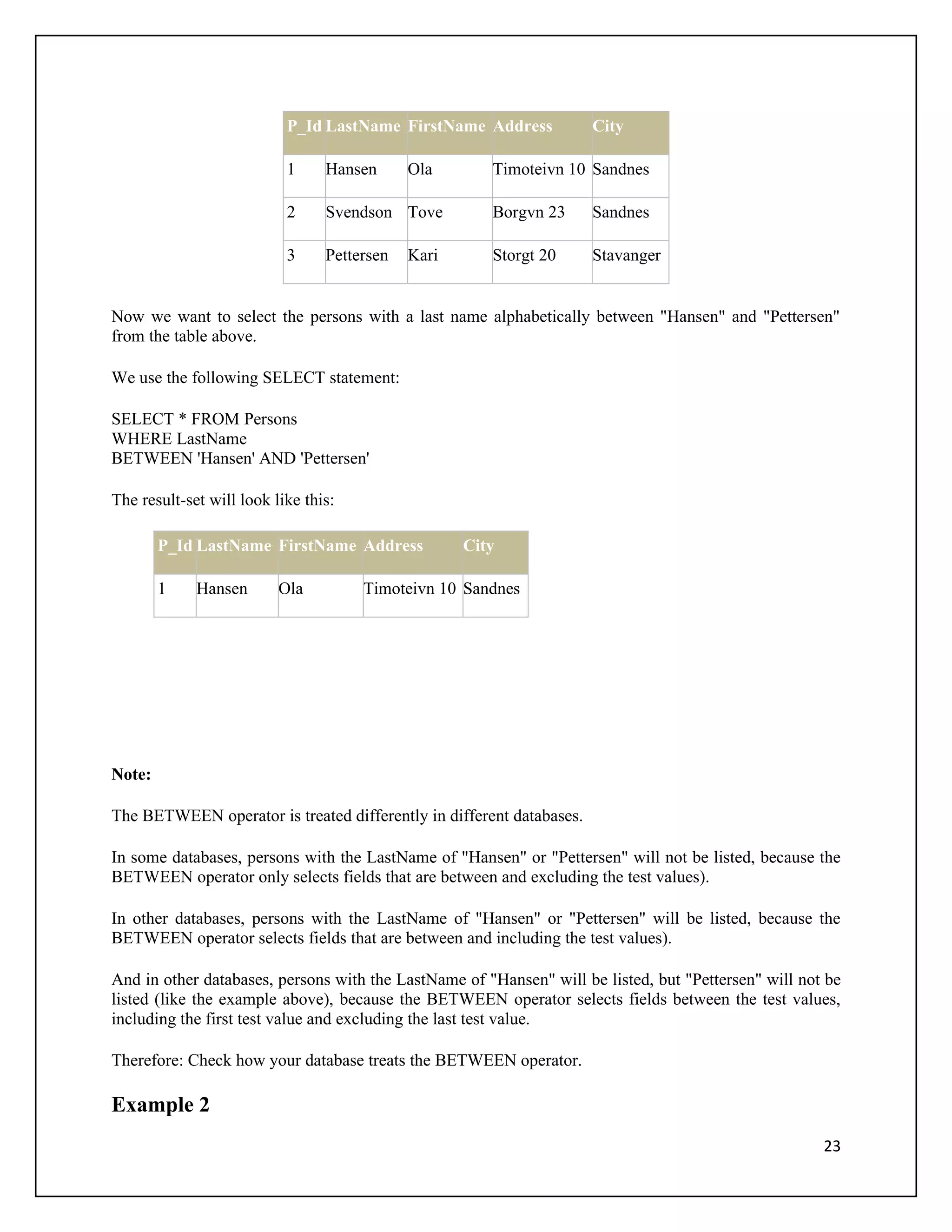 P_Id LastName FirstName Address            City

                           1     Hansen      Ola       Timoteivn 10 Sandnes

                           2     Svendson Tove         Borgvn 23      Sandnes

                           3     Pettersen   Kari      Storgt 20      Stavanger


Now we want to select the persons with a last name alphabetically between "Hansen" and "Pettersen"
from the table above.

We use the following SELECT statement:

SELECT * FROM Persons
WHERE LastName
BETWEEN 'Hansen' AND 'Pettersen'

The result-set will look like this:

        P_Id LastName FirstName Address             City

        1    Hansen       Ola         Timoteivn 10 Sandnes




Note:

The BETWEEN operator is treated differently in different databases.

In some databases, persons with the LastName of "Hansen" or "Pettersen" will not be listed, because the
BETWEEN operator only selects fields that are between and excluding the test values).

In other databases, persons with the LastName of "Hansen" or "Pettersen" will be listed, because the
BETWEEN operator selects fields that are between and including the test values).

And in other databases, persons with the LastName of "Hansen" will be listed, but "Pettersen" will not be
listed (like the example above), because the BETWEEN operator selects fields between the test values,
including the first test value and excluding the last test value.

Therefore: Check how your database treats the BETWEEN operator.

Example 2
                                                                                                      23
 