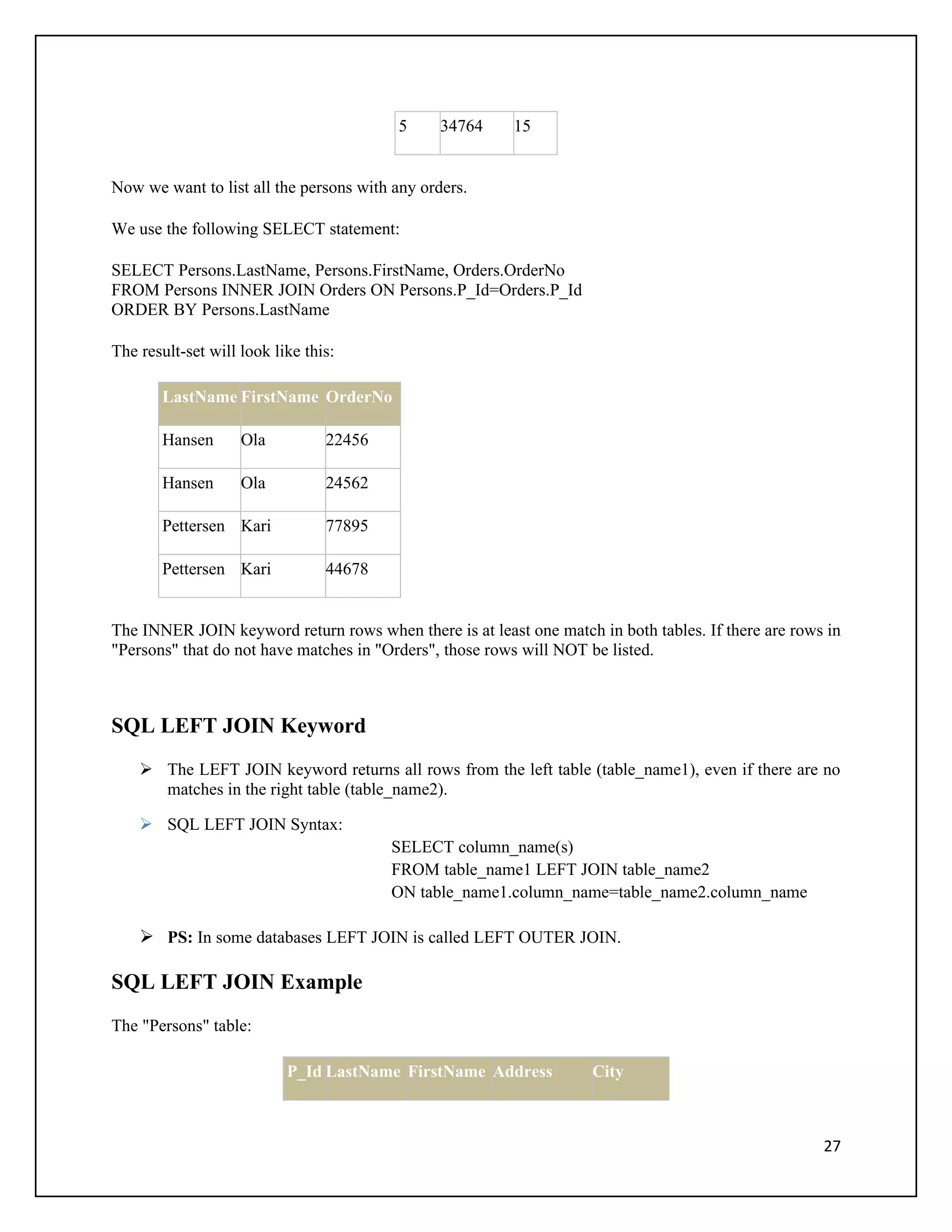 5      34764    15


Now we want to list all the persons with any orders.

We use the following SELECT statement:

SELECT Persons.LastName, Persons.FirstName, Orders.OrderNo
FROM Persons INNER JOIN Orders ON Persons.P_Id=Orders.P_Id
ORDER BY Persons.LastName

The result-set will look like this:

       LastName FirstName OrderNo

       Hansen       Ola          22456

       Hansen       Ola          24562

       Pettersen Kari            77895

       Pettersen Kari            44678


The INNER JOIN keyword return rows when there is at least one match in both tables. If there are rows in
"Persons" that do not have matches in "Orders", those rows will NOT be listed.



SQL LEFT JOIN Keyword
     The LEFT JOIN keyword returns all rows from the left table (table_name1), even if there are no
      matches in the right table (table_name2).

     SQL LEFT JOIN Syntax:
                                         SELECT column_name(s)
                                         FROM table_name1 LEFT JOIN table_name2
                                         ON table_name1.column_name=table_name2.column_name

     PS: In some databases LEFT JOIN is called LEFT OUTER JOIN.

SQL LEFT JOIN Example
The "Persons" table:

                           P_Id LastName FirstName Address          City



                                                                                                     27
 
