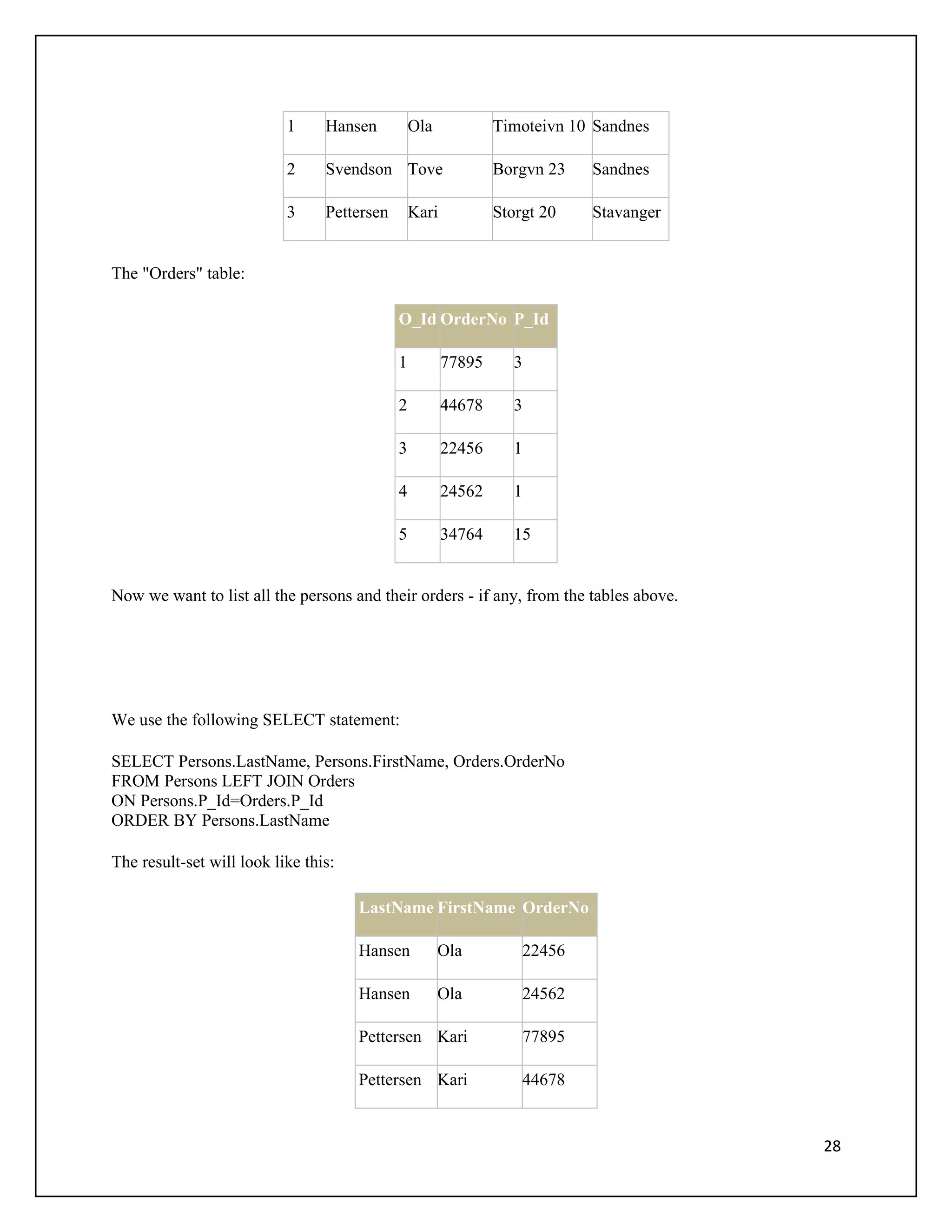 1     Hansen          Ola            Timoteivn 10 Sandnes

                           2     Svendson Tove                  Borgvn 23   Sandnes

                           3     Pettersen       Kari           Storgt 20   Stavanger


The "Orders" table:

                                             O_Id OrderNo P_Id

                                             1          77895      3

                                             2          44678      3

                                             3          22456      1

                                             4          24562      1

                                             5          34764      15


Now we want to list all the persons and their orders - if any, from the tables above.




We use the following SELECT statement:

SELECT Persons.LastName, Persons.FirstName, Orders.OrderNo
FROM Persons LEFT JOIN Orders
ON Persons.P_Id=Orders.P_Id
ORDER BY Persons.LastName

The result-set will look like this:

                                      LastName FirstName OrderNo

                                      Hansen           Ola          22456

                                      Hansen           Ola          24562

                                      Pettersen Kari                77895

                                      Pettersen Kari                44678


                                                                                        28
 