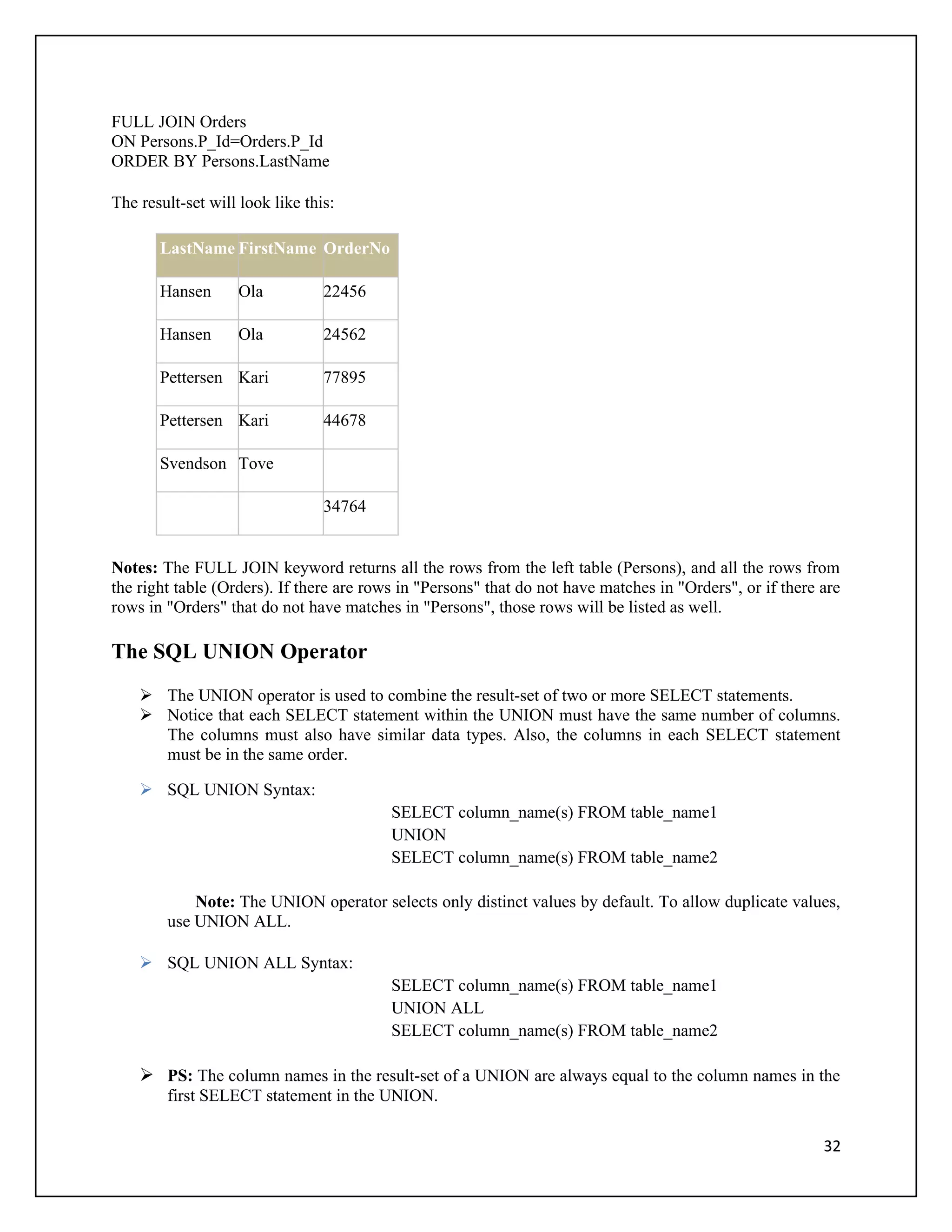 FULL JOIN Orders
ON Persons.P_Id=Orders.P_Id
ORDER BY Persons.LastName

The result-set will look like this:

       LastName FirstName OrderNo

       Hansen      Ola           22456

       Hansen      Ola           24562

       Pettersen Kari            77895

       Pettersen Kari            44678

       Svendson Tove

                                 34764


Notes: The FULL JOIN keyword returns all the rows from the left table (Persons), and all the rows from
the right table (Orders). If there are rows in "Persons" that do not have matches in "Orders", or if there are
rows in "Orders" that do not have matches in "Persons", those rows will be listed as well.

The SQL UNION Operator
     The UNION operator is used to combine the result-set of two or more SELECT statements.
     Notice that each SELECT statement within the UNION must have the same number of columns.
      The columns must also have similar data types. Also, the columns in each SELECT statement
      must be in the same order.

     SQL UNION Syntax:
                                          SELECT column_name(s) FROM table_name1
                                          UNION
                                          SELECT column_name(s) FROM table_name2

            Note: The UNION operator selects only distinct values by default. To allow duplicate values,
        use UNION ALL.

     SQL UNION ALL Syntax:
                                          SELECT column_name(s) FROM table_name1
                                          UNION ALL
                                          SELECT column_name(s) FROM table_name2

     PS: The column names in the result-set of a UNION are always equal to the column names in the
        first SELECT statement in the UNION.

                                                                                                           32
 