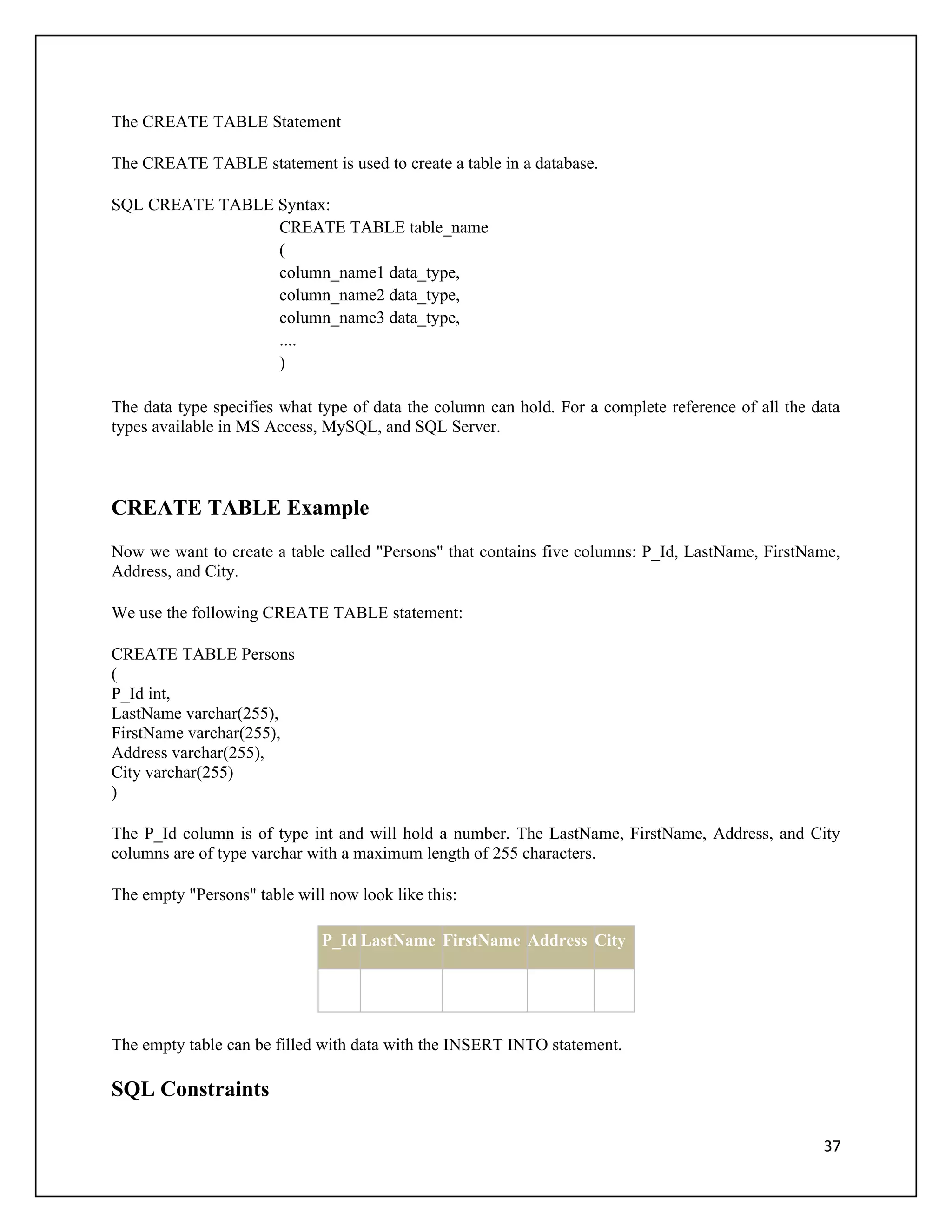 The CREATE TABLE Statement

The CREATE TABLE statement is used to create a table in a database.

SQL CREATE TABLE Syntax:
                 CREATE TABLE table_name
                 (
                 column_name1 data_type,
                 column_name2 data_type,
                 column_name3 data_type,
                 ....
                 )

The data type specifies what type of data the column can hold. For a complete reference of all the data
types available in MS Access, MySQL, and SQL Server.



CREATE TABLE Example
Now we want to create a table called "Persons" that contains five columns: P_Id, LastName, FirstName,
Address, and City.

We use the following CREATE TABLE statement:

CREATE TABLE Persons
(
P_Id int,
LastName varchar(255),
FirstName varchar(255),
Address varchar(255),
City varchar(255)
)

The P_Id column is of type int and will hold a number. The LastName, FirstName, Address, and City
columns are of type varchar with a maximum length of 255 characters.

The empty "Persons" table will now look like this:

                              P_Id LastName FirstName Address City




The empty table can be filled with data with the INSERT INTO statement.

SQL Constraints

                                                                                                    37
 