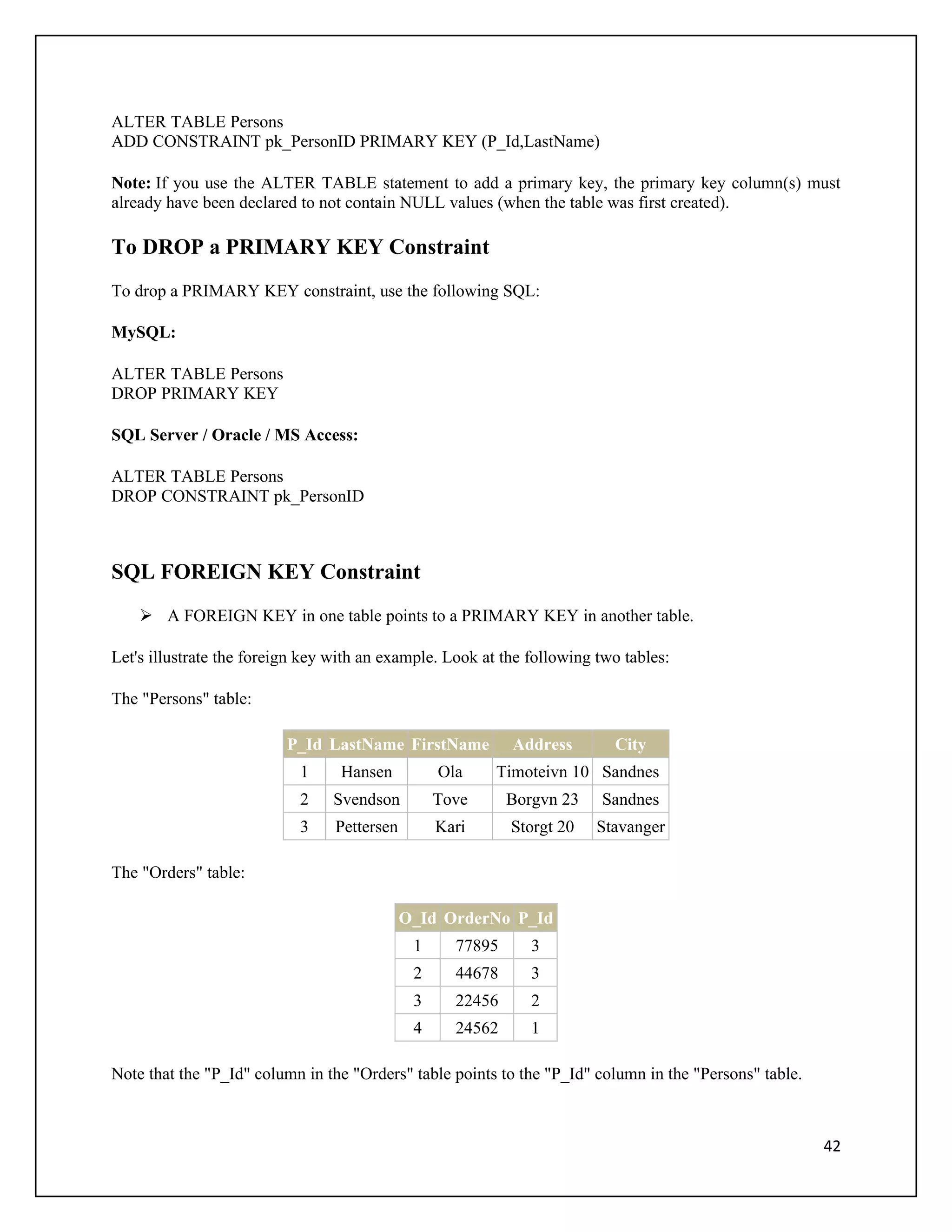ALTER TABLE Persons
ADD CONSTRAINT pk_PersonID PRIMARY KEY (P_Id,LastName)

Note: If you use the ALTER TABLE statement to add a primary key, the primary key column(s) must
already have been declared to not contain NULL values (when the table was first created).

To DROP a PRIMARY KEY Constraint
To drop a PRIMARY KEY constraint, use the following SQL:

MySQL:

ALTER TABLE Persons
DROP PRIMARY KEY

SQL Server / Oracle / MS Access:

ALTER TABLE Persons
DROP CONSTRAINT pk_PersonID



SQL FOREIGN KEY Constraint
     A FOREIGN KEY in one table points to a PRIMARY KEY in another table.

Let's illustrate the foreign key with an example. Look at the following two tables:

The "Persons" table:

                          P_Id LastName FirstName           Address       City
                            1     Hansen          Ola    Timoteivn 10 Sandnes
                            2    Svendson         Tove      Borgvn 23   Sandnes
                            3    Pettersen        Kari      Storgt 20   Stavanger

The "Orders" table:

                                             O_Id OrderNo P_Id
                                              1     77895      3
                                              2     44678      3
                                              3     22456      2
                                              4     24562      1

Note that the "P_Id" column in the "Orders" table points to the "P_Id" column in the "Persons" table.



                                                                                                        42
 