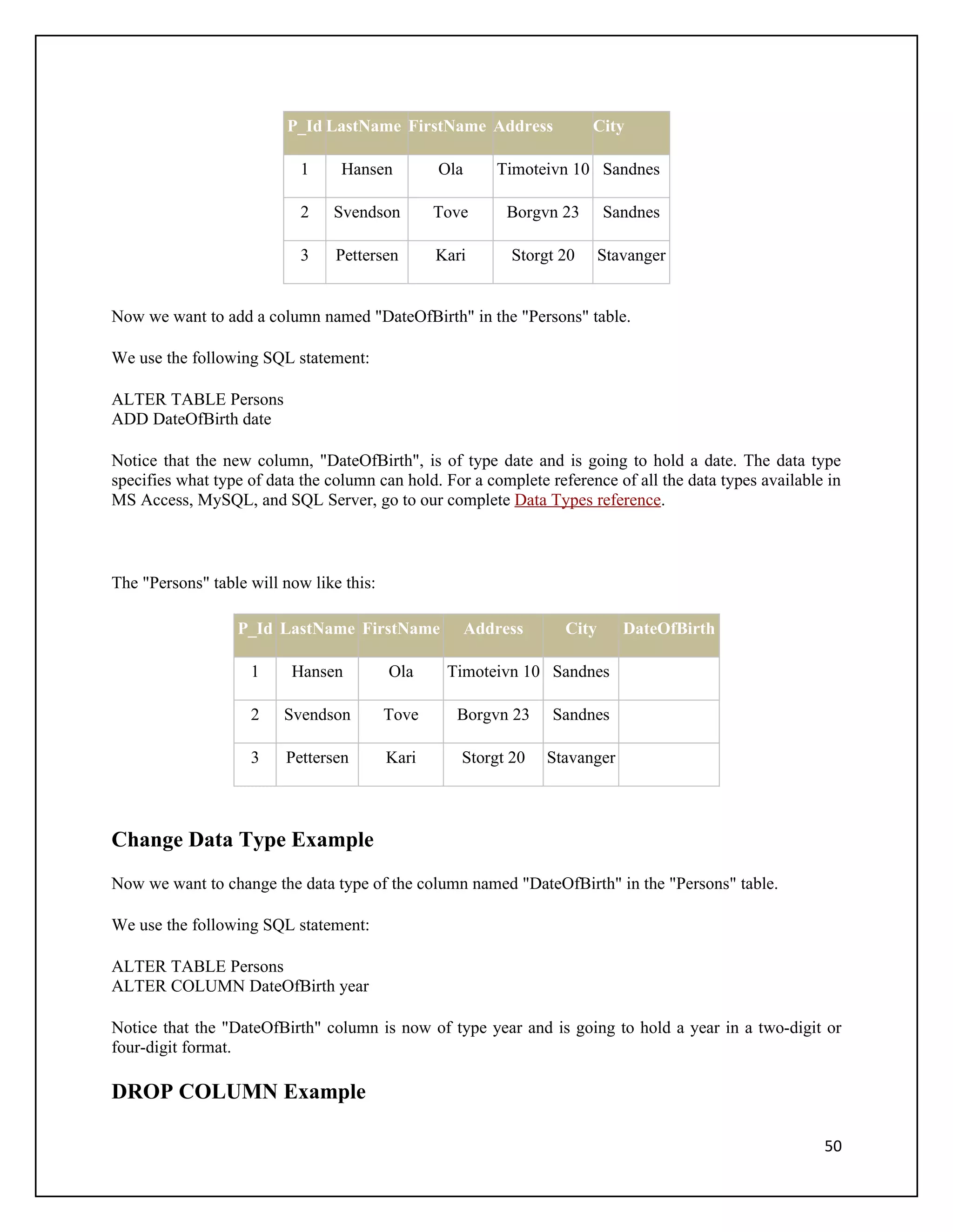P_Id LastName FirstName Address               City

                           1      Hansen         Ola      Timoteivn 10 Sandnes

                           2    Svendson         Tove       Borgvn 23     Sandnes

                           3     Pettersen       Kari       Storgt 20     Stavanger


Now we want to add a column named "DateOfBirth" in the "Persons" table.

We use the following SQL statement:

ALTER TABLE Persons
ADD DateOfBirth date

Notice that the new column, "DateOfBirth", is of type date and is going to hold a date. The data type
specifies what type of data the column can hold. For a complete reference of all the data types available in
MS Access, MySQL, and SQL Server, go to our complete Data Types reference.



The "Persons" table will now like this:

                  P_Id LastName FirstName              Address     City      DateOfBirth

                    1     Hansen          Ola     Timoteivn 10 Sandnes

                    2    Svendson         Tove     Borgvn 23     Sandnes

                    3    Pettersen        Kari      Storgt 20    Stavanger



Change Data Type Example
Now we want to change the data type of the column named "DateOfBirth" in the "Persons" table.

We use the following SQL statement:

ALTER TABLE Persons
ALTER COLUMN DateOfBirth year

Notice that the "DateOfBirth" column is now of type year and is going to hold a year in a two-digit or
four-digit format.

DROP COLUMN Example

                                                                                                         50
 