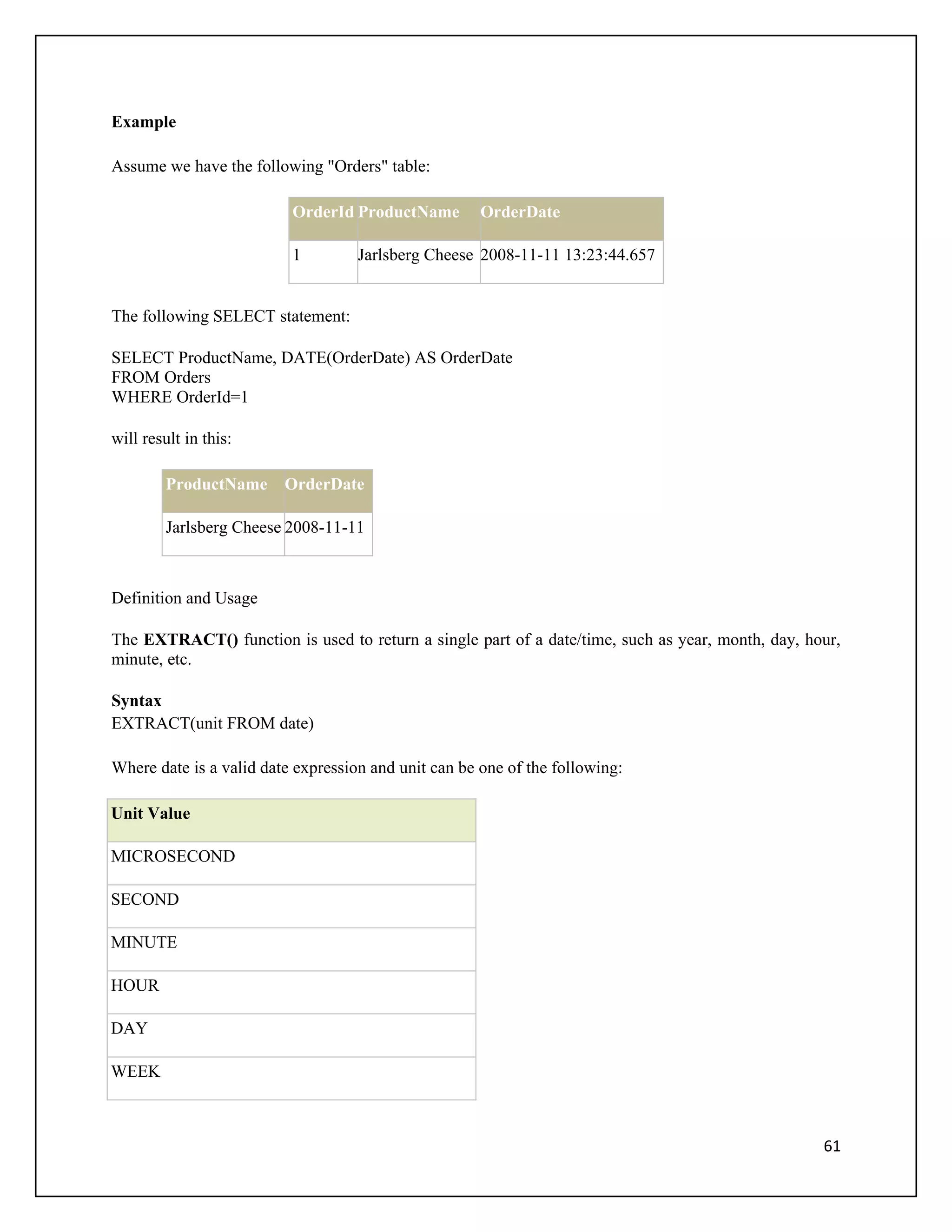 Example

Assume we have the following "Orders" table:

                          OrderId ProductName         OrderDate

                          1         Jarlsberg Cheese 2008-11-11 13:23:44.657


The following SELECT statement:

SELECT ProductName, DATE(OrderDate) AS OrderDate
FROM Orders
WHERE OrderId=1

will result in this:

         ProductName     OrderDate

         Jarlsberg Cheese 2008-11-11



Definition and Usage

The EXTRACT() function is used to return a single part of a date/time, such as year, month, day, hour,
minute, etc.

Syntax
EXTRACT(unit FROM date)

Where date is a valid date expression and unit can be one of the following:

Unit Value

MICROSECOND

SECOND

MINUTE

HOUR

DAY

WEEK



                                                                                                   61
 