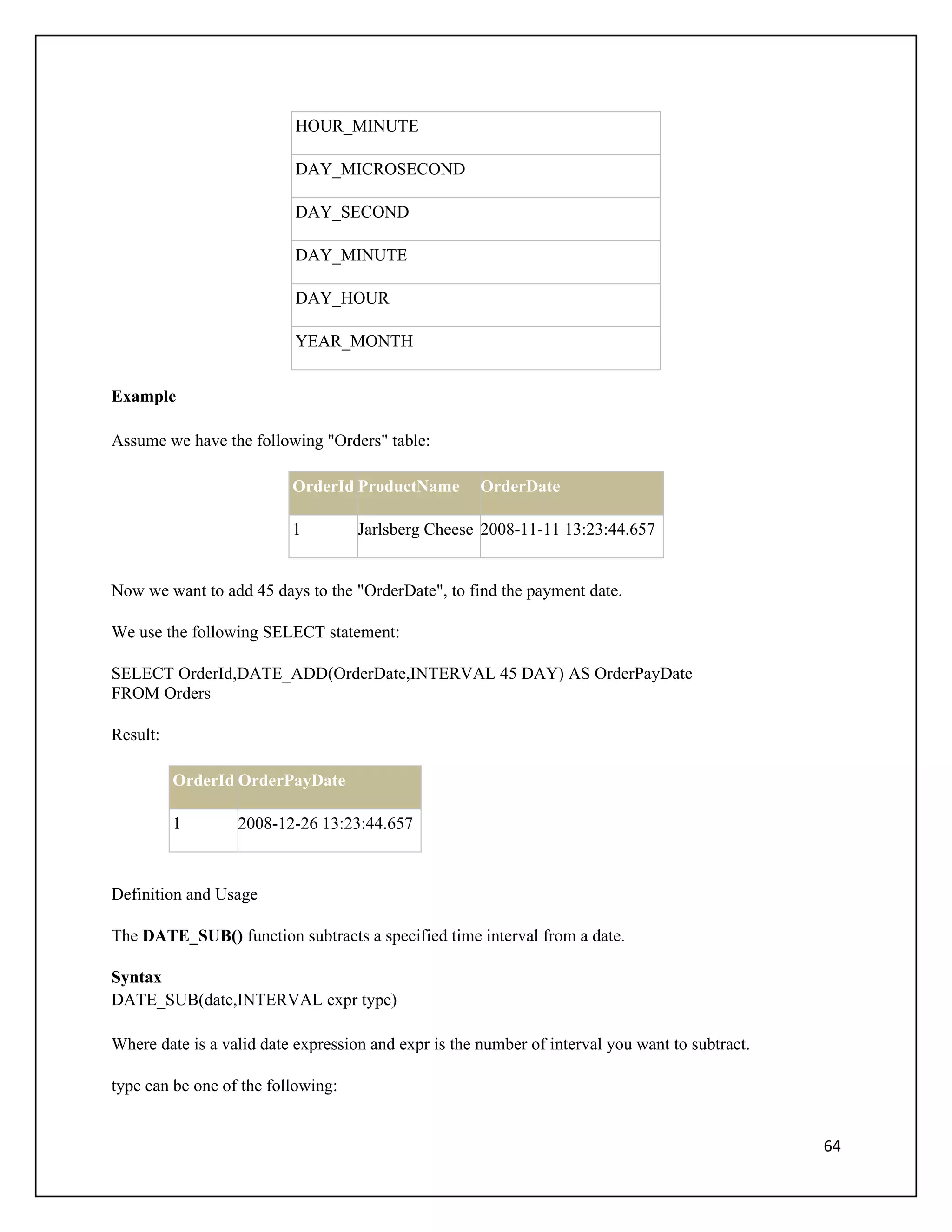 HOUR_MINUTE

                           DAY_MICROSECOND

                           DAY_SECOND

                           DAY_MINUTE

                           DAY_HOUR

                           YEAR_MONTH


Example

Assume we have the following "Orders" table:

                          OrderId ProductName         OrderDate

                          1         Jarlsberg Cheese 2008-11-11 13:23:44.657


Now we want to add 45 days to the "OrderDate", to find the payment date.

We use the following SELECT statement:

SELECT OrderId,DATE_ADD(OrderDate,INTERVAL 45 DAY) AS OrderPayDate
FROM Orders

Result:

          OrderId OrderPayDate

          1       2008-12-26 13:23:44.657



Definition and Usage

The DATE_SUB() function subtracts a specified time interval from a date.

Syntax
DATE_SUB(date,INTERVAL expr type)

Where date is a valid date expression and expr is the number of interval you want to subtract.

type can be one of the following:


                                                                                                 64
 