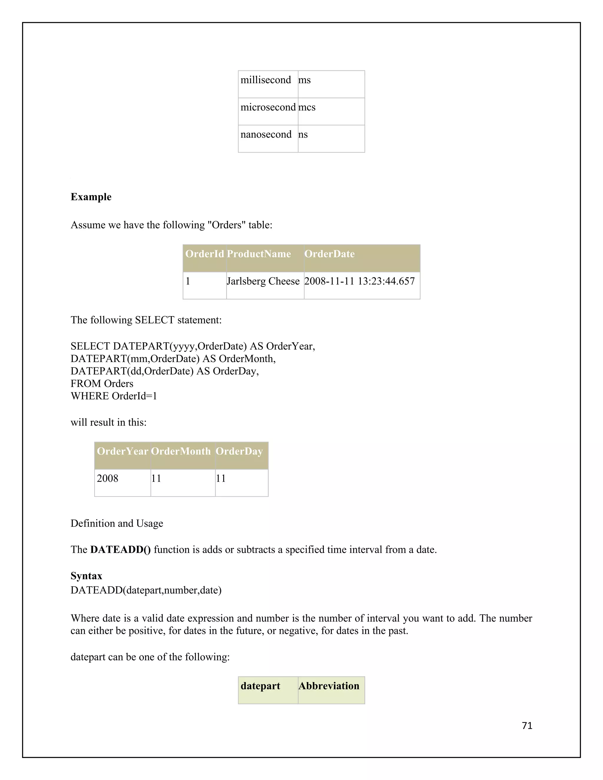 millisecond ms

                                        microsecond mcs

                                        nanosecond ns




Example

Assume we have the following "Orders" table:

                            OrderId ProductName       OrderDate

                            1         Jarlsberg Cheese 2008-11-11 13:23:44.657


The following SELECT statement:

SELECT DATEPART(yyyy,OrderDate) AS OrderYear,
DATEPART(mm,OrderDate) AS OrderMonth,
DATEPART(dd,OrderDate) AS OrderDay,
FROM Orders
WHERE OrderId=1

will result in this:

      OrderYear OrderMonth OrderDay

      2008             11        11



Definition and Usage

The DATEADD() function is adds or subtracts a specified time interval from a date.

Syntax
DATEADD(datepart,number,date)

Where date is a valid date expression and number is the number of interval you want to add. The number
can either be positive, for dates in the future, or negative, for dates in the past.

datepart can be one of the following:

                                        datepart     Abbreviation


                                                                                                   71
 