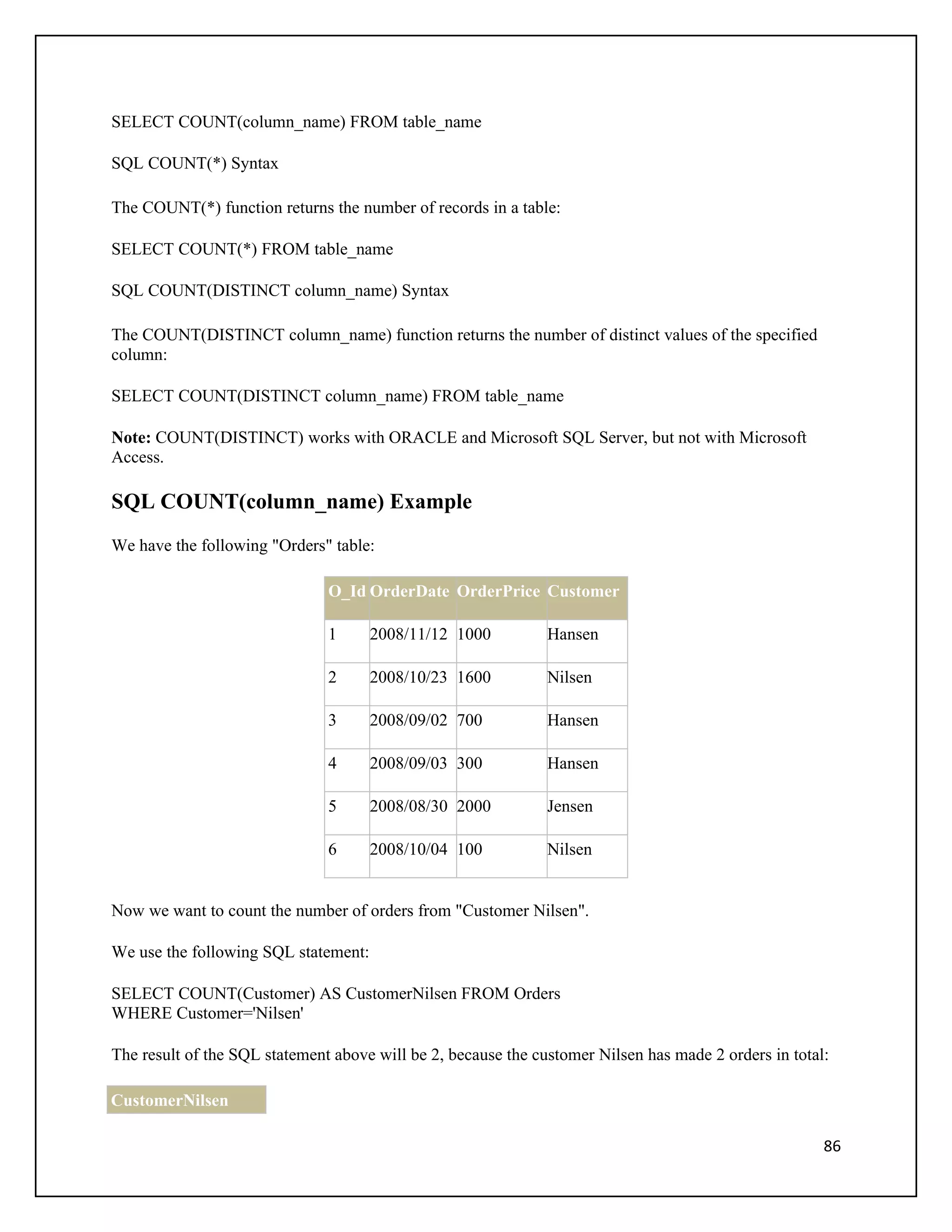 SELECT COUNT(column_name) FROM table_name

SQL COUNT(*) Syntax

The COUNT(*) function returns the number of records in a table:

SELECT COUNT(*) FROM table_name

SQL COUNT(DISTINCT column_name) Syntax

The COUNT(DISTINCT column_name) function returns the number of distinct values of the specified
column:

SELECT COUNT(DISTINCT column_name) FROM table_name

Note: COUNT(DISTINCT) works with ORACLE and Microsoft SQL Server, but not with Microsoft
Access.

SQL COUNT(column_name) Example
We have the following "Orders" table:

                               O_Id OrderDate OrderPrice Customer

                               1      2008/11/12 1000          Hansen

                               2      2008/10/23 1600          Nilsen

                               3      2008/09/02 700           Hansen

                               4      2008/09/03 300           Hansen

                               5      2008/08/30 2000          Jensen

                               6      2008/10/04 100           Nilsen


Now we want to count the number of orders from "Customer Nilsen".

We use the following SQL statement:

SELECT COUNT(Customer) AS CustomerNilsen FROM Orders
WHERE Customer='Nilsen'

The result of the SQL statement above will be 2, because the customer Nilsen has made 2 orders in total:

CustomerNilsen

                                                                                                       86
 