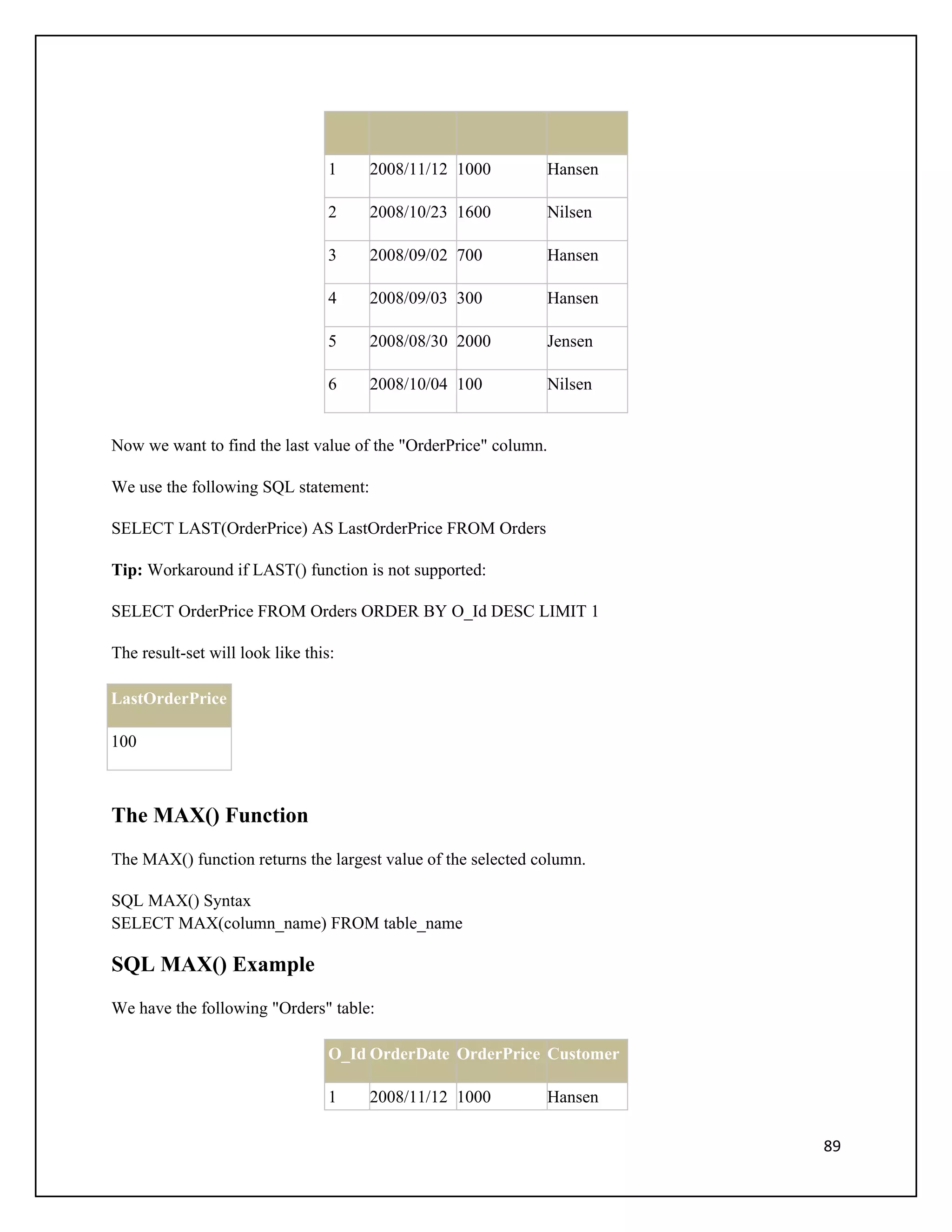 1   2008/11/12 1000         Hansen

                                  2   2008/10/23 1600         Nilsen

                                  3   2008/09/02 700          Hansen

                                  4   2008/09/03 300          Hansen

                                  5   2008/08/30 2000         Jensen

                                  6   2008/10/04 100          Nilsen


Now we want to find the last value of the "OrderPrice" column.

We use the following SQL statement:

SELECT LAST(OrderPrice) AS LastOrderPrice FROM Orders

Tip: Workaround if LAST() function is not supported:

SELECT OrderPrice FROM Orders ORDER BY O_Id DESC LIMIT 1

The result-set will look like this:

LastOrderPrice

100



The MAX() Function
The MAX() function returns the largest value of the selected column.

SQL MAX() Syntax
SELECT MAX(column_name) FROM table_name

SQL MAX() Example
We have the following "Orders" table:

                                  O_Id OrderDate OrderPrice Customer

                                  1   2008/11/12 1000         Hansen

                                                                       89
 