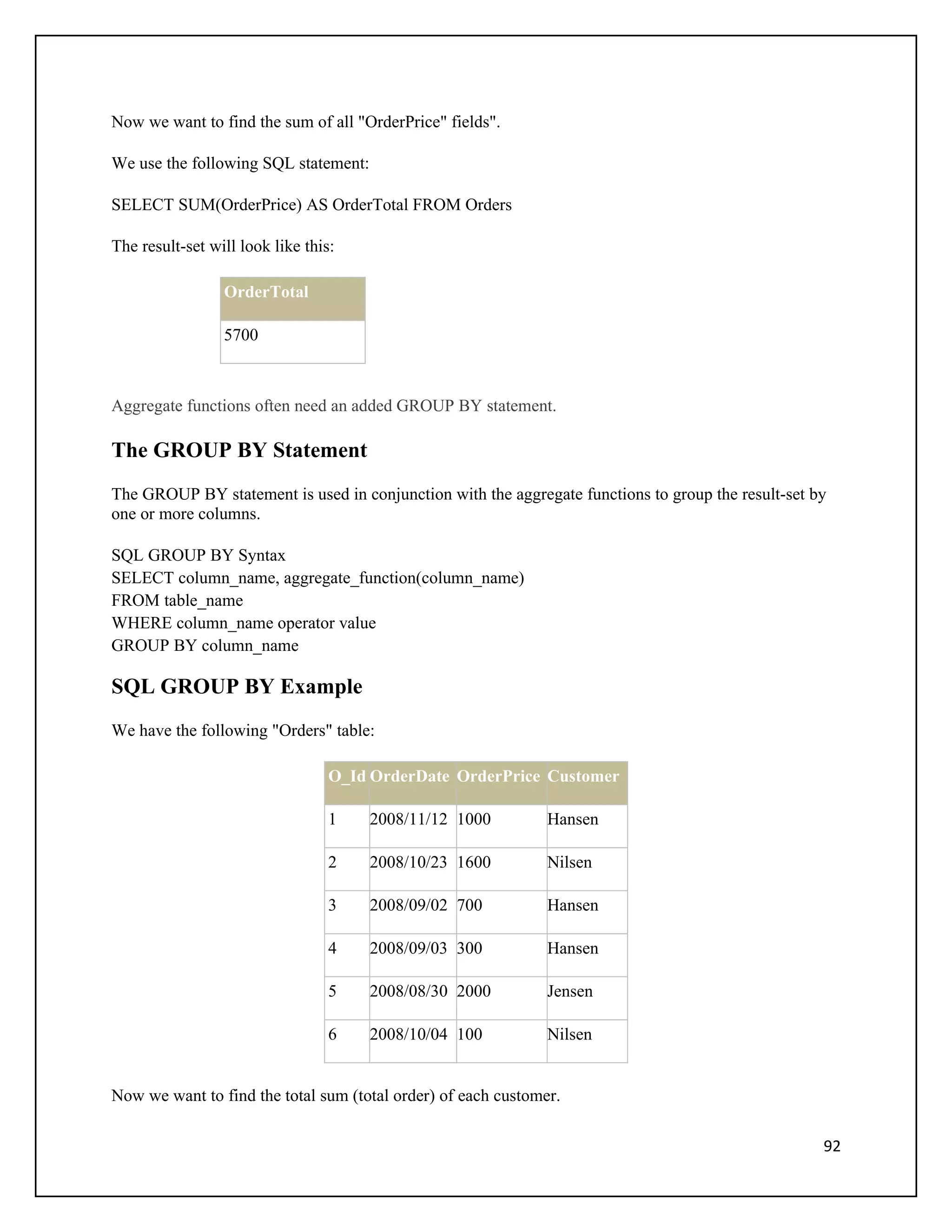 Now we want to find the sum of all "OrderPrice" fields".

We use the following SQL statement:

SELECT SUM(OrderPrice) AS OrderTotal FROM Orders

The result-set will look like this:

                 OrderTotal

                 5700



Aggregate functions often need an added GROUP BY statement.

The GROUP BY Statement
The GROUP BY statement is used in conjunction with the aggregate functions to group the result-set by
one or more columns.

SQL GROUP BY Syntax
SELECT column_name, aggregate_function(column_name)
FROM table_name
WHERE column_name operator value
GROUP BY column_name

SQL GROUP BY Example
We have the following "Orders" table:

                                  O_Id OrderDate OrderPrice Customer

                                  1   2008/11/12 1000          Hansen

                                  2   2008/10/23 1600          Nilsen

                                  3   2008/09/02 700           Hansen

                                  4   2008/09/03 300           Hansen

                                  5   2008/08/30 2000          Jensen

                                  6   2008/10/04 100           Nilsen


Now we want to find the total sum (total order) of each customer.

                                                                                                    92
 