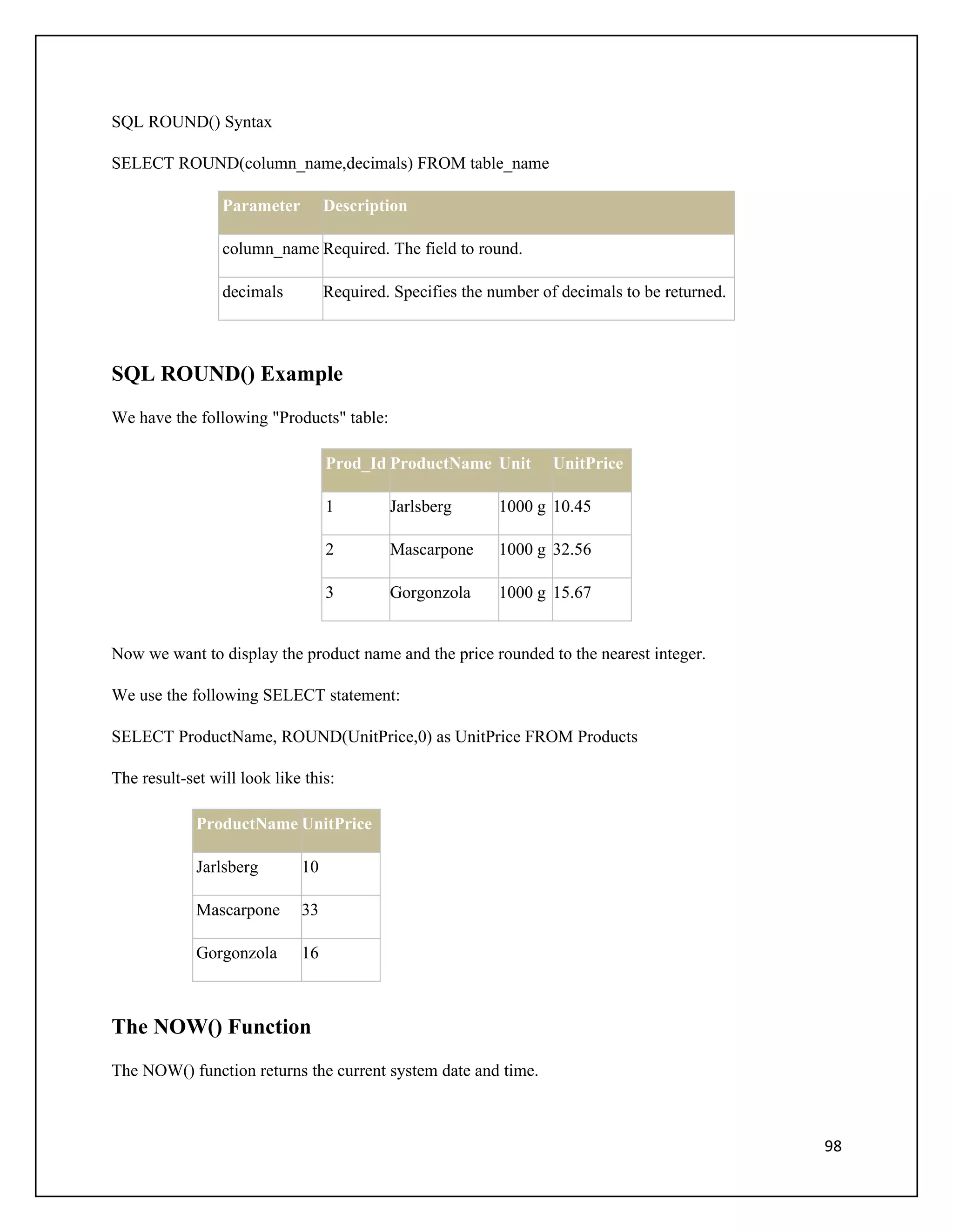 SQL ROUND() Syntax

SELECT ROUND(column_name,decimals) FROM table_name

                 Parameter        Description

                 column_name Required. The field to round.

                 decimals         Required. Specifies the number of decimals to be returned.



SQL ROUND() Example
We have the following "Products" table:

                                  Prod_Id ProductName Unit         UnitPrice

                                  1        Jarlsberg       1000 g 10.45

                                  2        Mascarpone      1000 g 32.56

                                  3        Gorgonzola      1000 g 15.67


Now we want to display the product name and the price rounded to the nearest integer.

We use the following SELECT statement:

SELECT ProductName, ROUND(UnitPrice,0) as UnitPrice FROM Products

The result-set will look like this:

             ProductName UnitPrice

             Jarlsberg       10

             Mascarpone      33

             Gorgonzola      16



The NOW() Function
The NOW() function returns the current system date and time.



                                                                                               98
 
