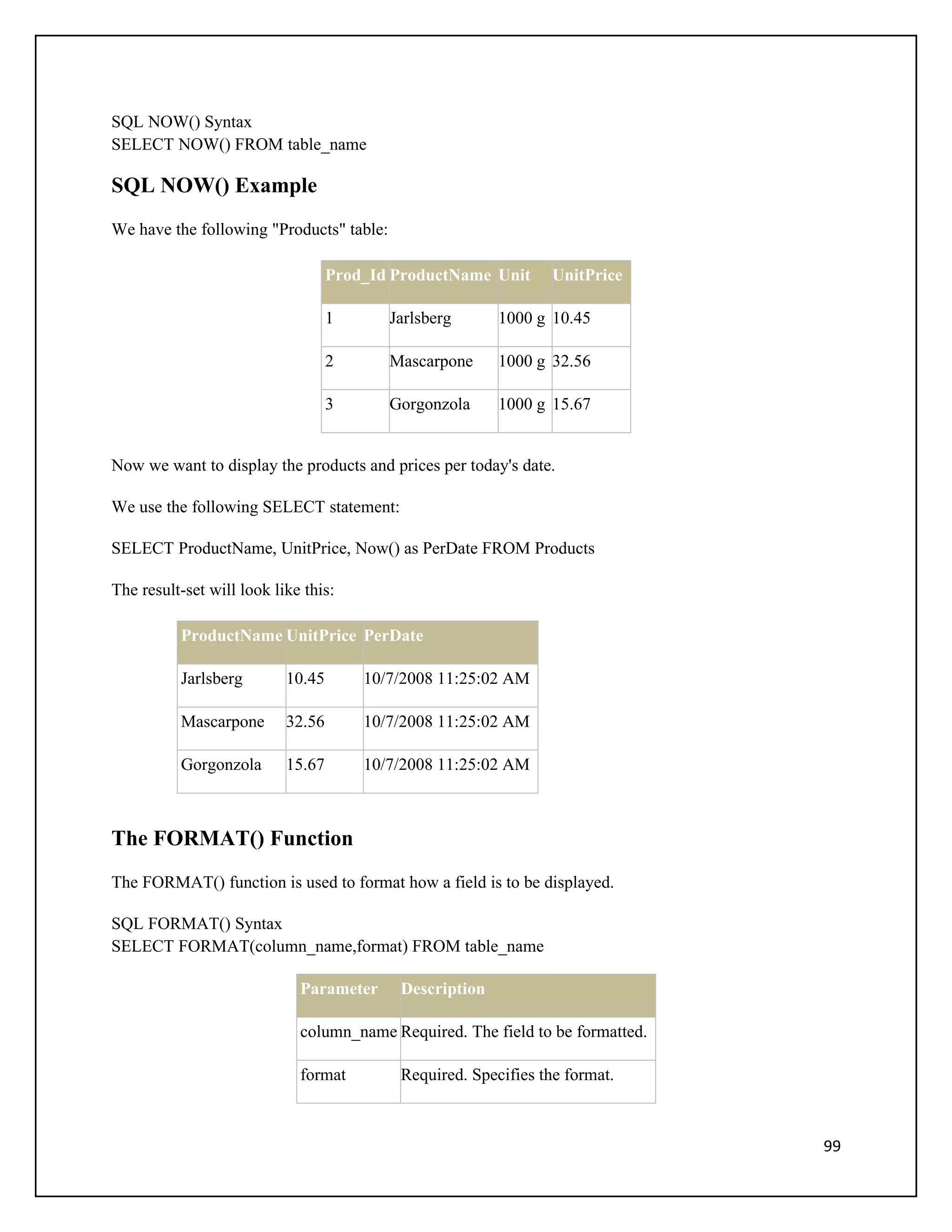 SQL NOW() Syntax
SELECT NOW() FROM table_name

SQL NOW() Example
We have the following "Products" table:

                                   Prod_Id ProductName Unit      UnitPrice

                                   1      Jarlsberg      1000 g 10.45

                                   2      Mascarpone     1000 g 32.56

                                   3      Gorgonzola     1000 g 15.67


Now we want to display the products and prices per today's date.

We use the following SELECT statement:

SELECT ProductName, UnitPrice, Now() as PerDate FROM Products

The result-set will look like this:

          ProductName UnitPrice PerDate

          Jarlsberg        10.45       10/7/2008 11:25:02 AM

          Mascarpone       32.56       10/7/2008 11:25:02 AM

          Gorgonzola       15.67       10/7/2008 11:25:02 AM



The FORMAT() Function
The FORMAT() function is used to format how a field is to be displayed.

SQL FORMAT() Syntax
SELECT FORMAT(column_name,format) FROM table_name

                             Parameter     Description

                             column_name Required. The field to be formatted.

                             format        Required. Specifies the format.



                                                                                99
 