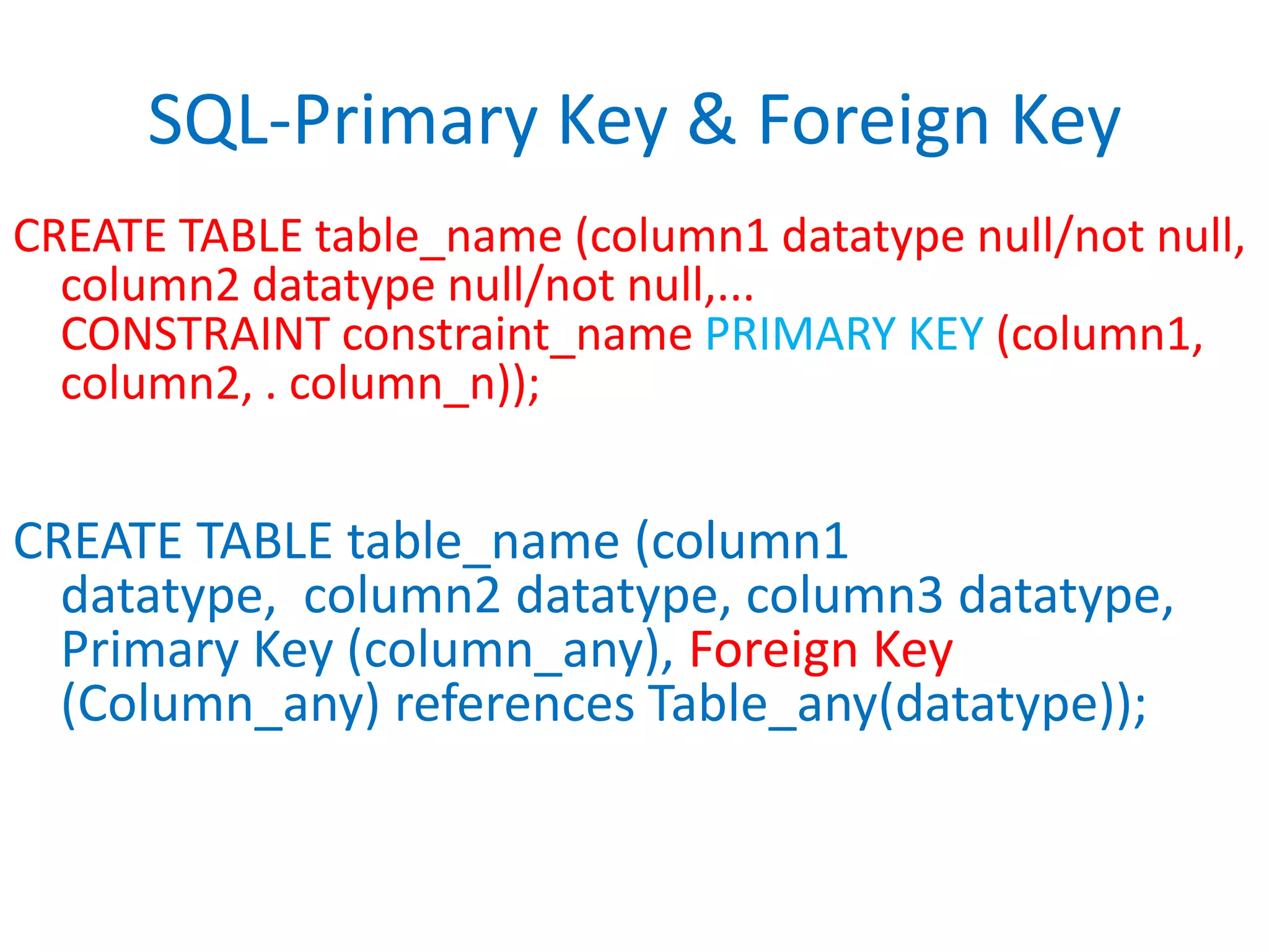 SQL-Primary Key & Foreign Key CREATE TABLE table_name (column1 datatype null/not null, column2 datatype null/not null,...CONSTRAINT constraint_namePRIMARY KEY (column1, column2, . column_n));CREATE TABLE table_name (column1 datatype,  column2 datatype, column3 datatype,  Primary Key (column_any), Foreign Key (Column_any) references Table_any(datatype));