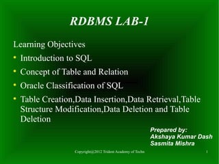 RDBMS LAB-1
Learning Objectives

    Introduction to SQL

    Concept of Table and Relation

    Oracle Classification of SQL

    Table Creation,Data Insertion,Data Retrieval,Table
    Structure Modification,Data Deletion and Table
    Deletion
                                                             Prepared by:
                                                             Akshaya Kumar Dash
                                                             Sasmita Mishra
                   Copyright@2012 Trident Academy of Technology              1
 