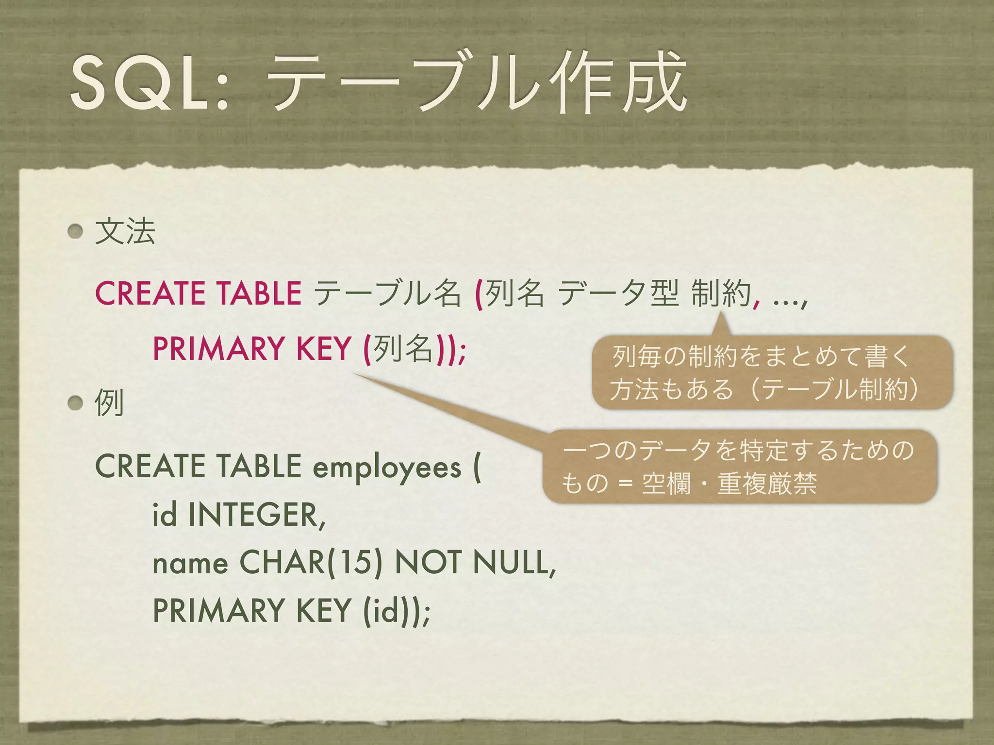 SQL: テーブル作成
文法

CREATE TABLE テーブル名 (列名 データ型 制約, ...,
    PRIMARY KEY (列名));         列毎の制約をまとめて書く
                               方法もある（テーブル制約）
例
                              一つのデータを特定するための
CREATE TABLE employees (      もの = 空欄・重複厳禁
    id INTEGER,
    name CHAR(15) NOT NULL,
    PRIMARY KEY (id));
 