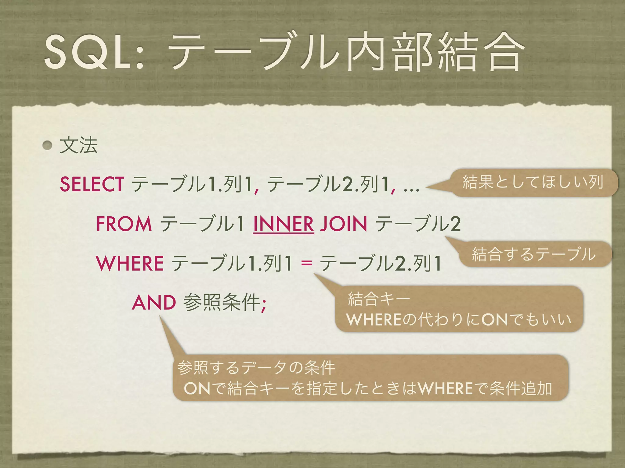 SQL: テーブル内部結合
文法

SELECT テーブル1.列1, テーブル2.列1, ...   結果としてほしい列

   FROM テーブル1 INNER JOIN テーブル2
                                 結合するテーブル
   WHERE テーブル1.列1 = テーブル2.列1

      AND 参照条件;        結合キー
                       WHEREの代わりにONでもいい


         参照するデータの条件
         ONで結合キーを指定したときはWHEREで条件追加
 