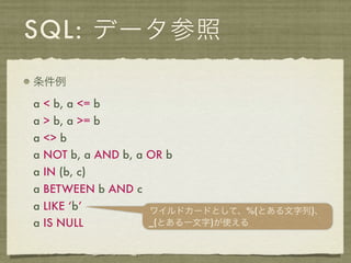 SQL: データ参照
条件例

a < b, a <= b
a > b, a >= b
a <> b
a NOT b, a AND b, a OR b
a IN (b, c)
a BETWEEN b AND c
a LIKE ‘b’          ワイルドカードとして、%(とある文字列)、
a IS NULL           _(とある一文字)が使える
 