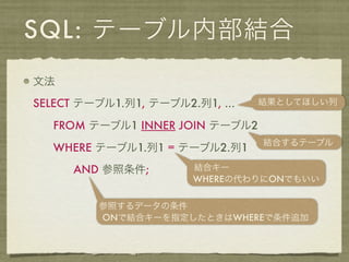 SQL: テーブル内部結合
文法

SELECT テーブル1.列1, テーブル2.列1, ...   結果としてほしい列

   FROM テーブル1 INNER JOIN テーブル2
                                 結合するテーブル
   WHERE テーブル1.列1 = テーブル2.列1

      AND 参照条件;        結合キー
                       WHEREの代わりにONでもいい


         参照するデータの条件
         ONで結合キーを指定したときはWHEREで条件追加
 