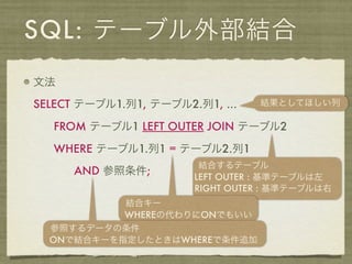 SQL: テーブル外部結合
文法

SELECT テーブル1.列1, テーブル2.列1, ...   結果としてほしい列

   FROM テーブル1 LEFT OUTER JOIN テーブル2

   WHERE テーブル1.列1 = テーブル2.列1
                        結合するテーブル
      AND 参照条件;        LEFT OUTER : 基準テーブルは左
                       RIGHT OUTER : 基準テーブルは右
           結合キー
           WHEREの代わりにONでもいい
  参照するデータの条件
  ONで結合キーを指定したときはWHEREで条件追加
 